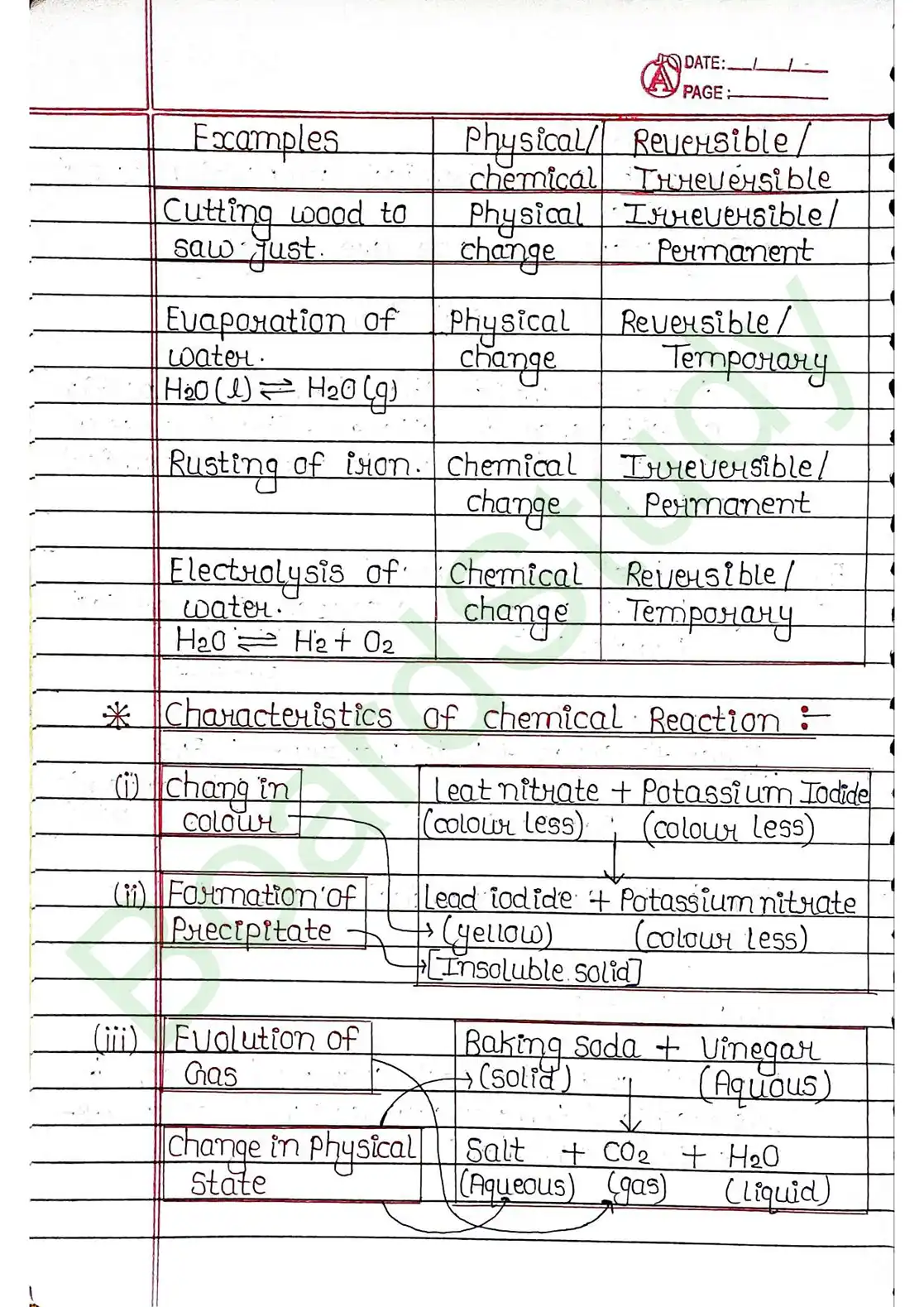 1. Chemical Reaction & Equations_page-0004