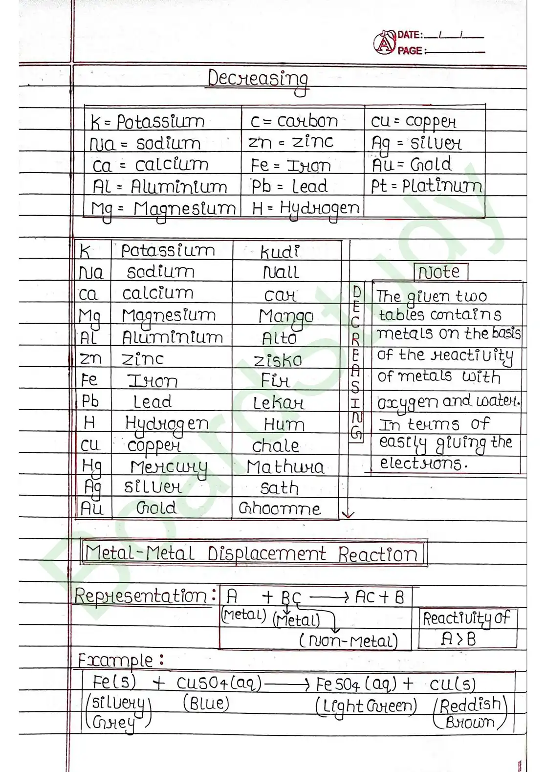 1. Chemical Reaction & Equations_page-0019