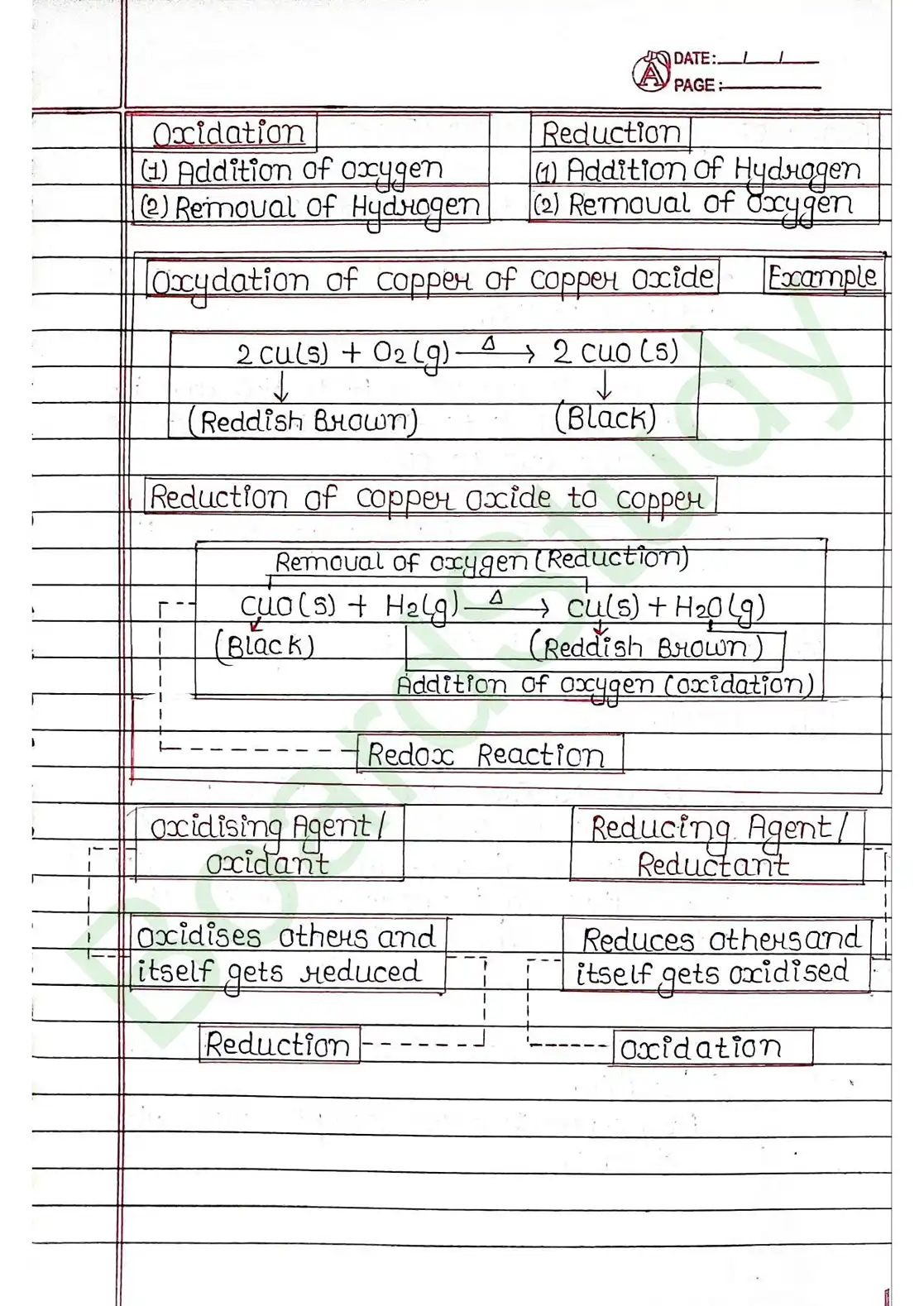 1. Chemical Reaction & Equations_page-0023