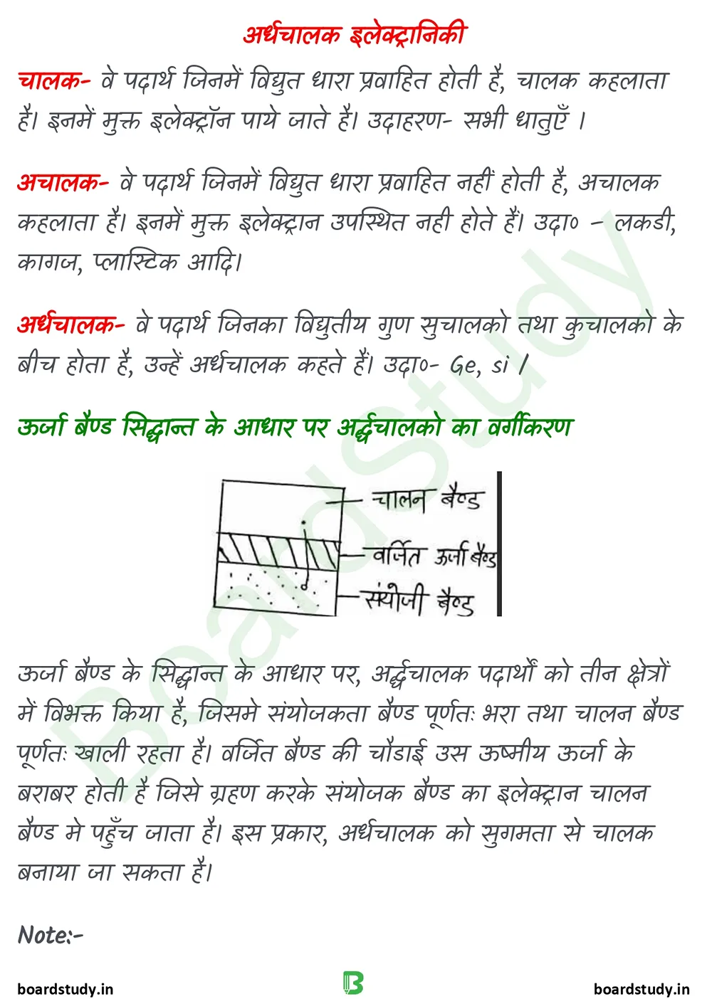 14. अर्धचालक इलेक्ट्रानिकी -d_page-0001