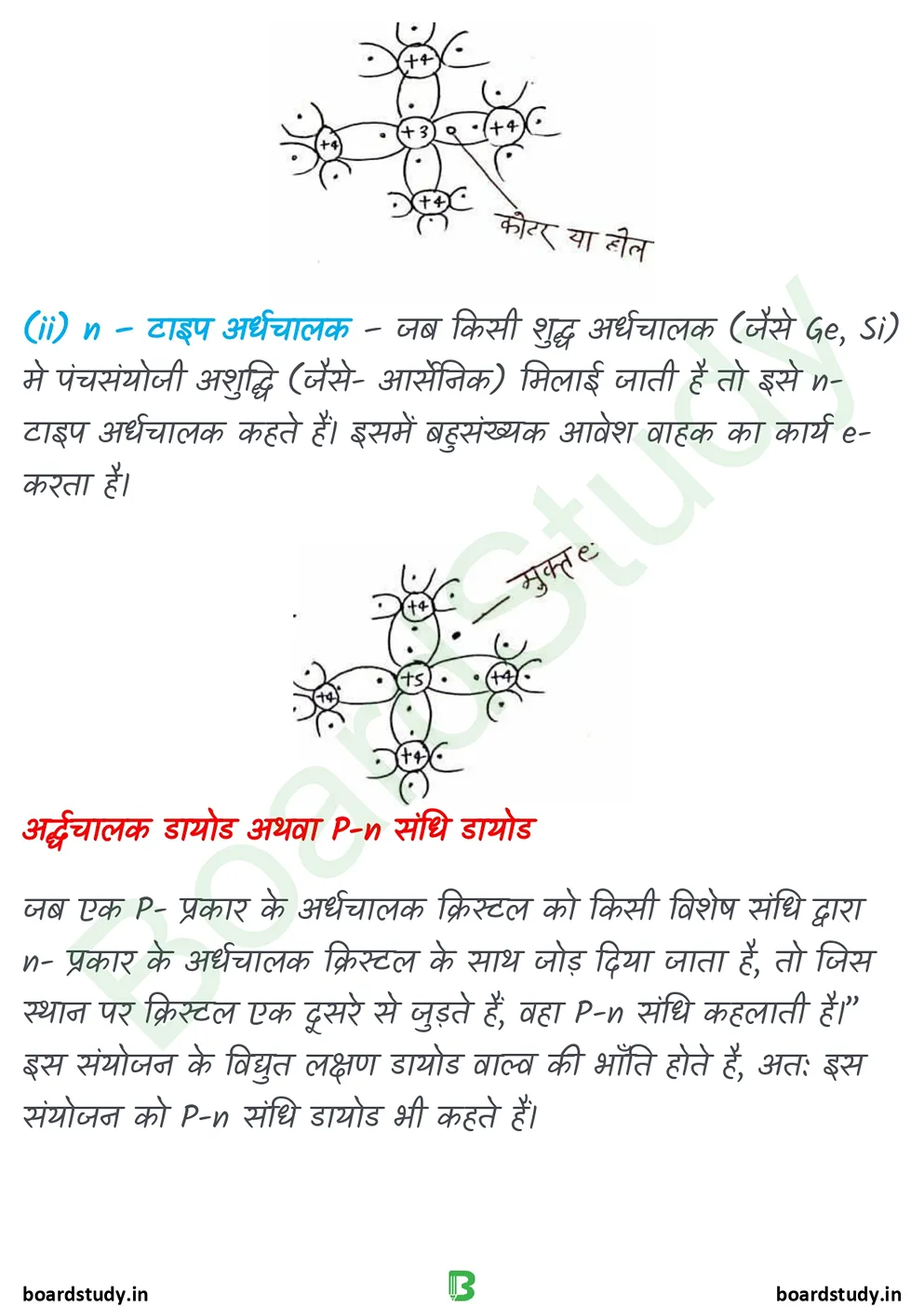 14. अर्धचालक इलेक्ट्रानिकी -d_page-0003