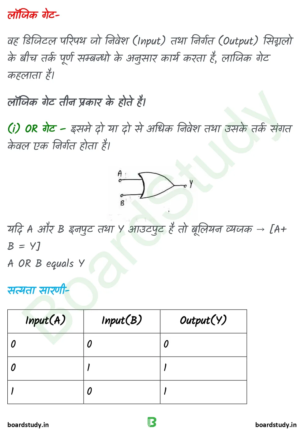 14. अर्धचालक इलेक्ट्रानिकी -d_page-0016