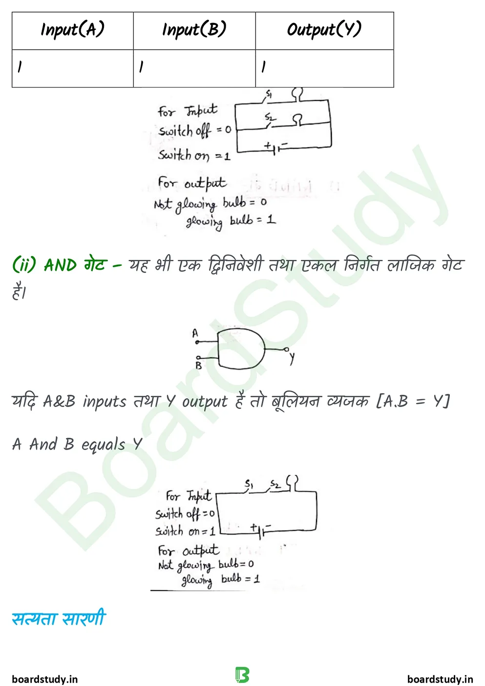 14. अर्धचालक इलेक्ट्रानिकी -d_page-0017