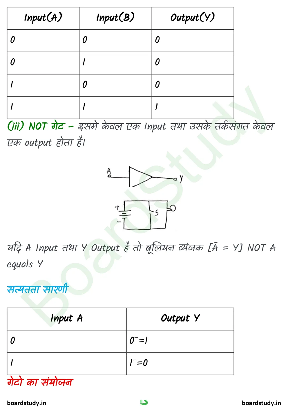 14. अर्धचालक इलेक्ट्रानिकी -d_page-0018