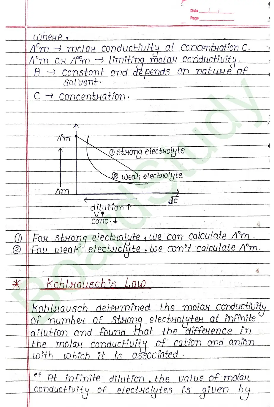 2. Electrochemistry_page-0008