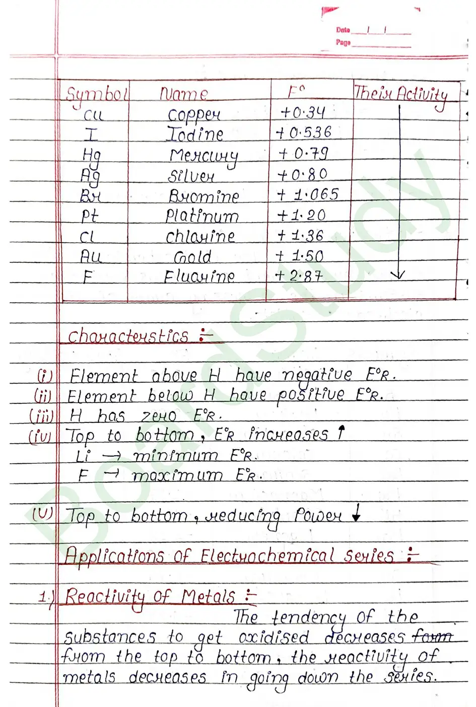 2. Electrochemistry_page-0018