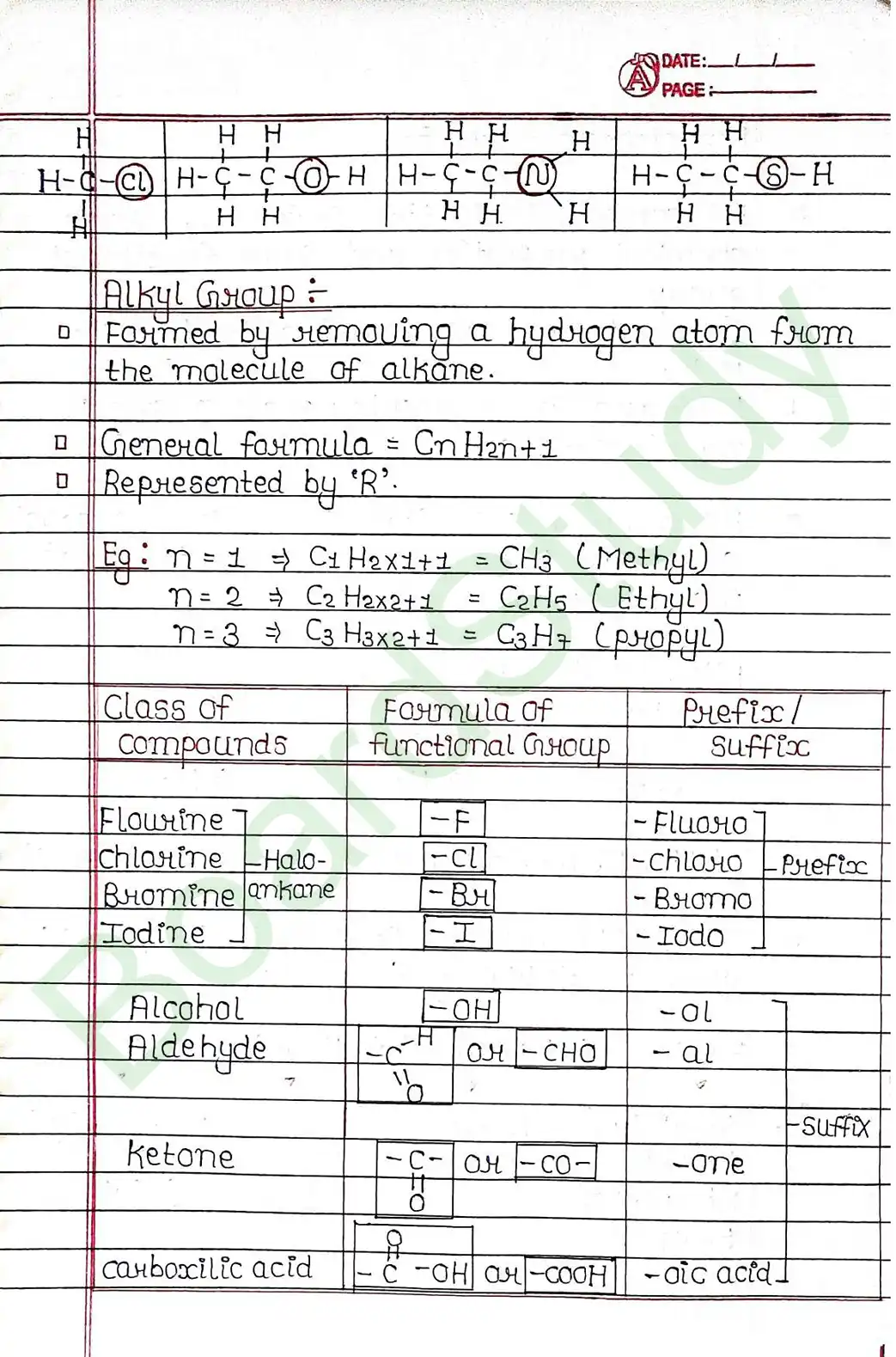 4. Carbon & it's Compounds_page-0011