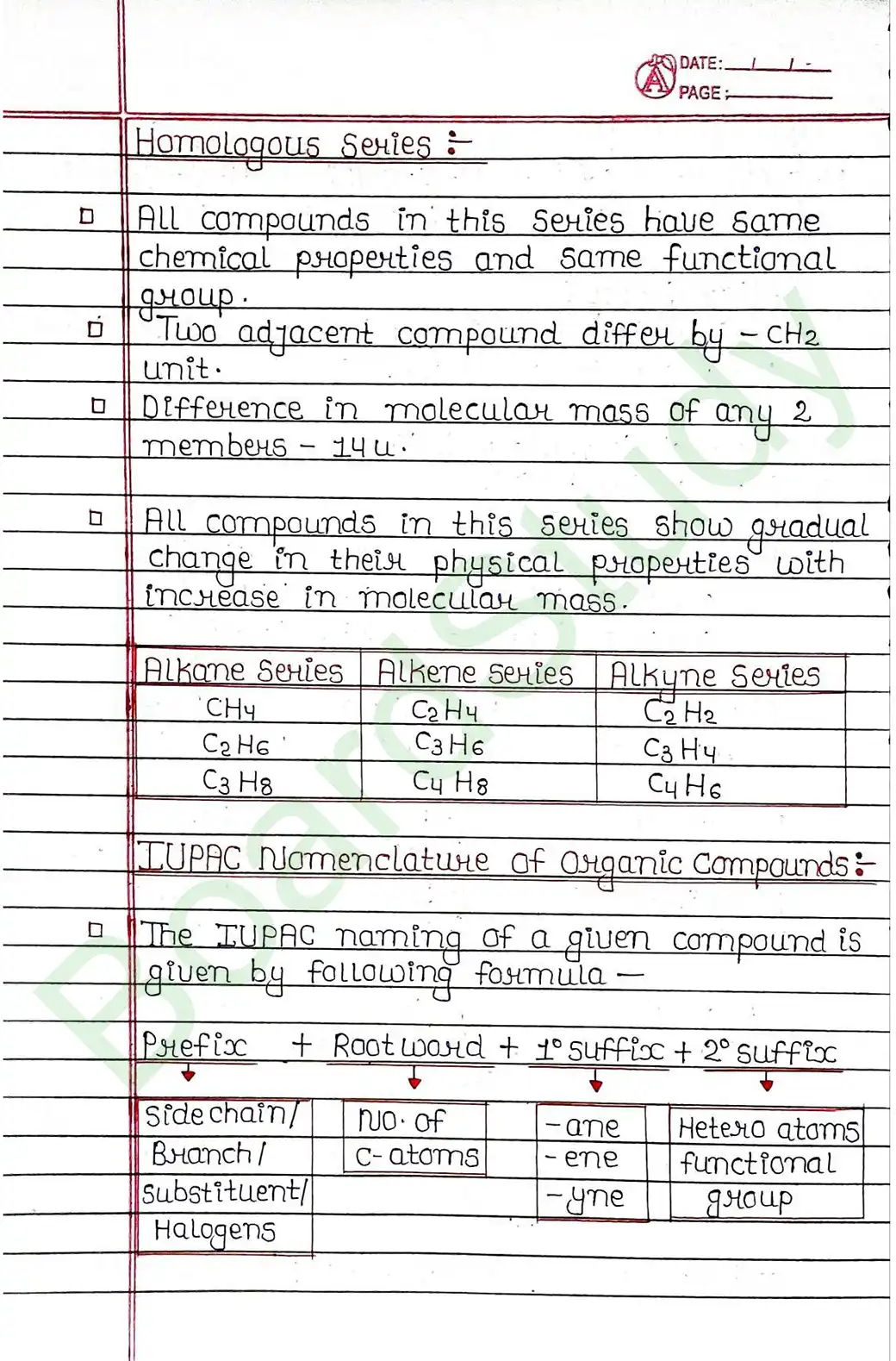 4. Carbon & it's Compounds_page-0012