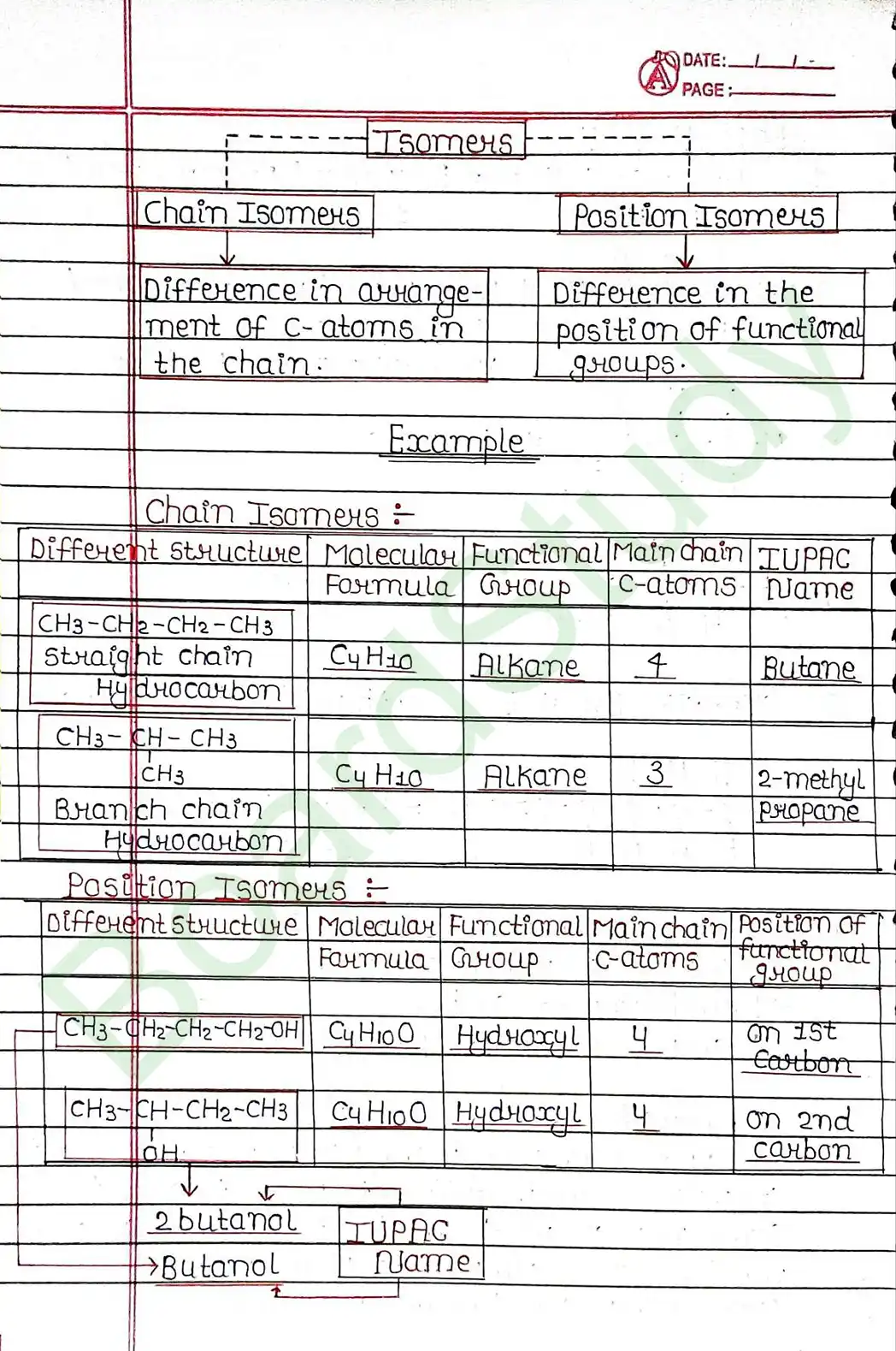4. Carbon & it's Compounds_page-0014