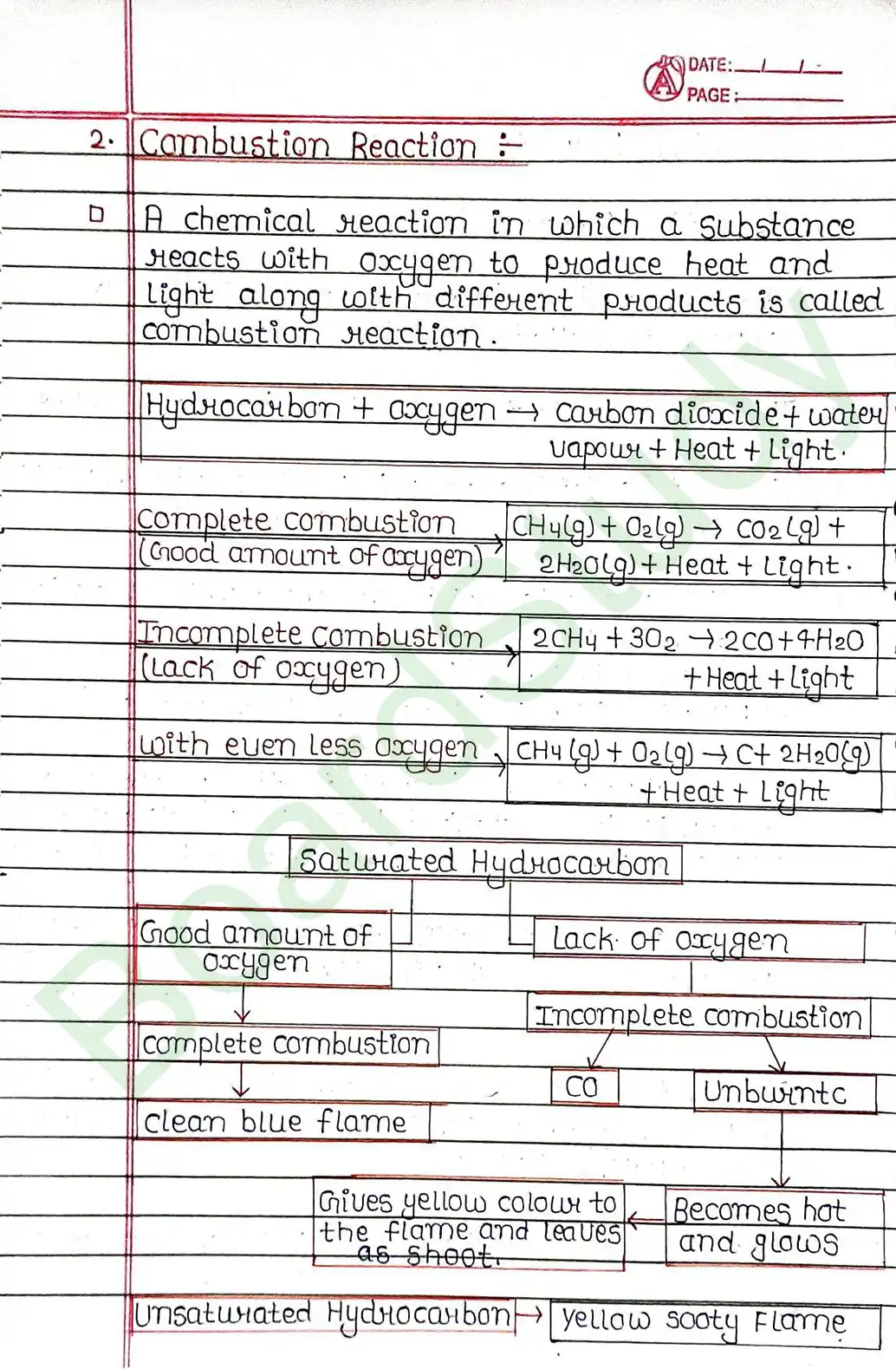 4. Carbon & it's Compounds_page-0016