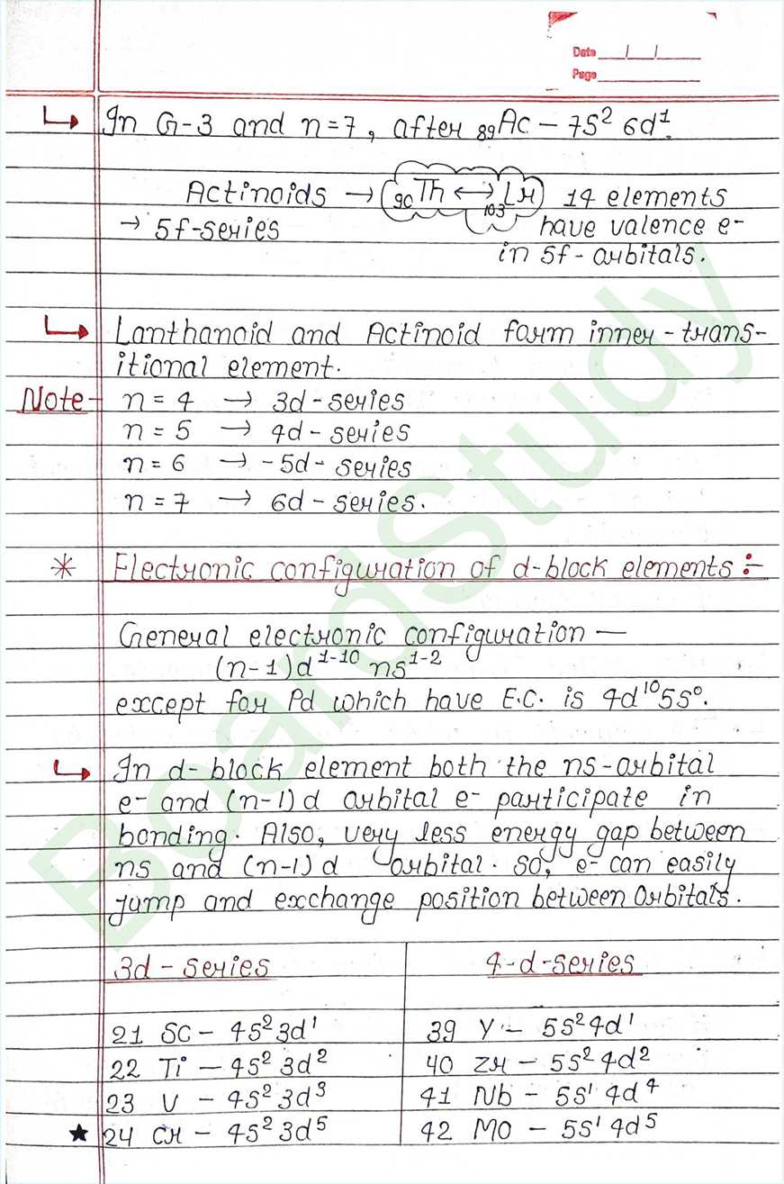 4. The d-and f-Block Elements_page-0003