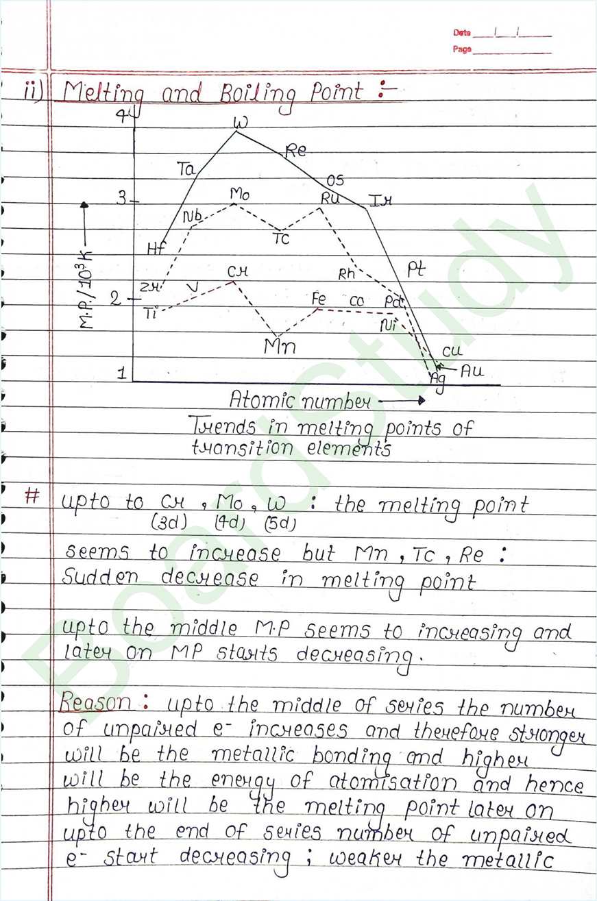4. The d-and f-Block Elements_page-0006