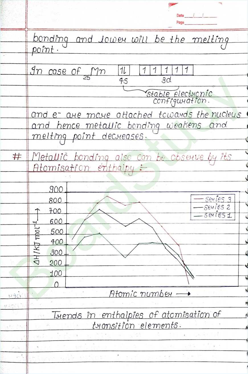 4. The d-and f-Block Elements_page-0007