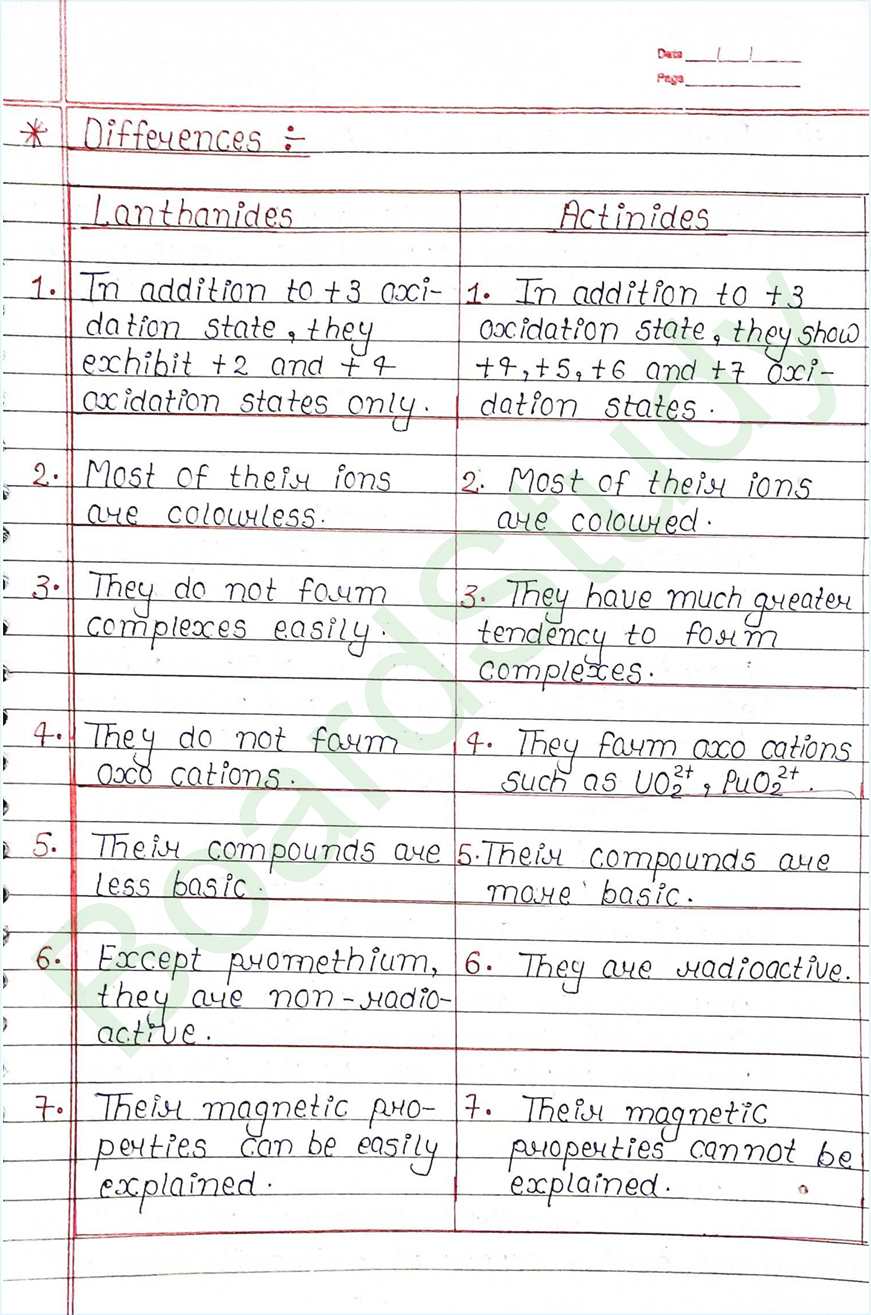 4. The d-and f-Block Elements_page-0040