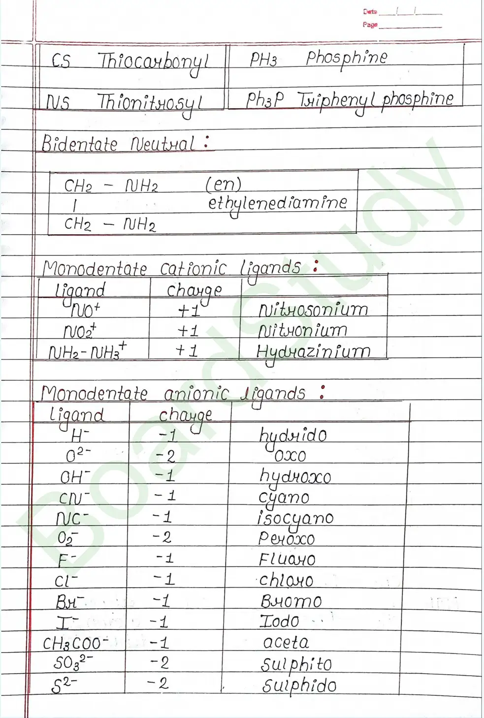 5. Coordination Compounds_page-0011