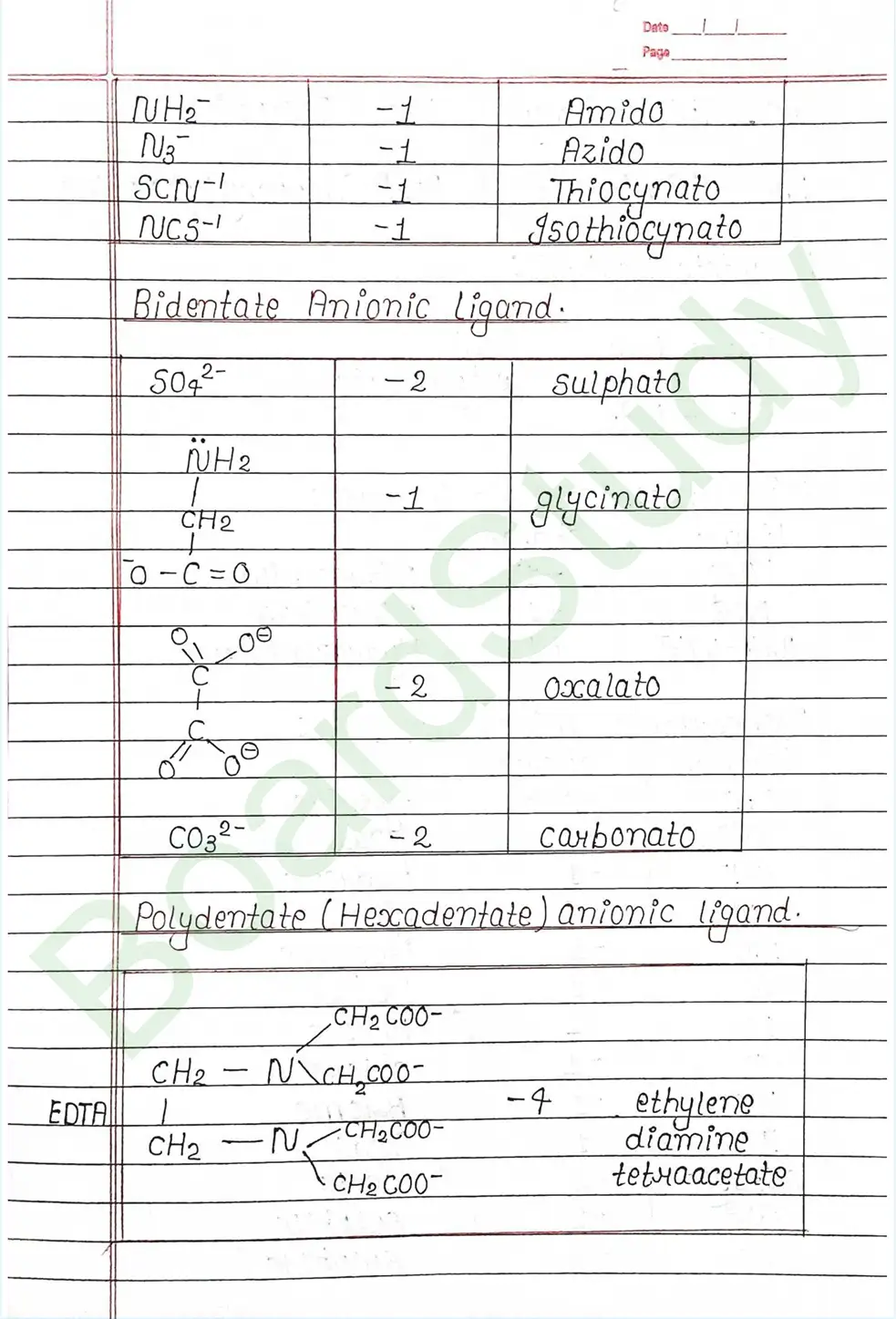 5. Coordination Compounds_page-0012