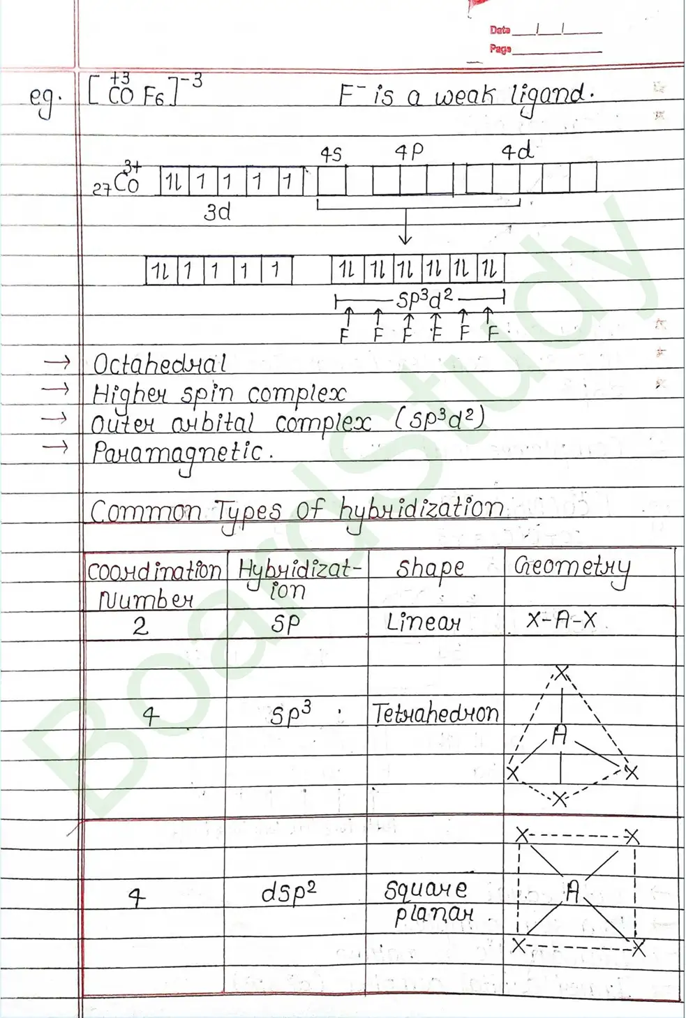 5. Coordination Compounds_page-0034