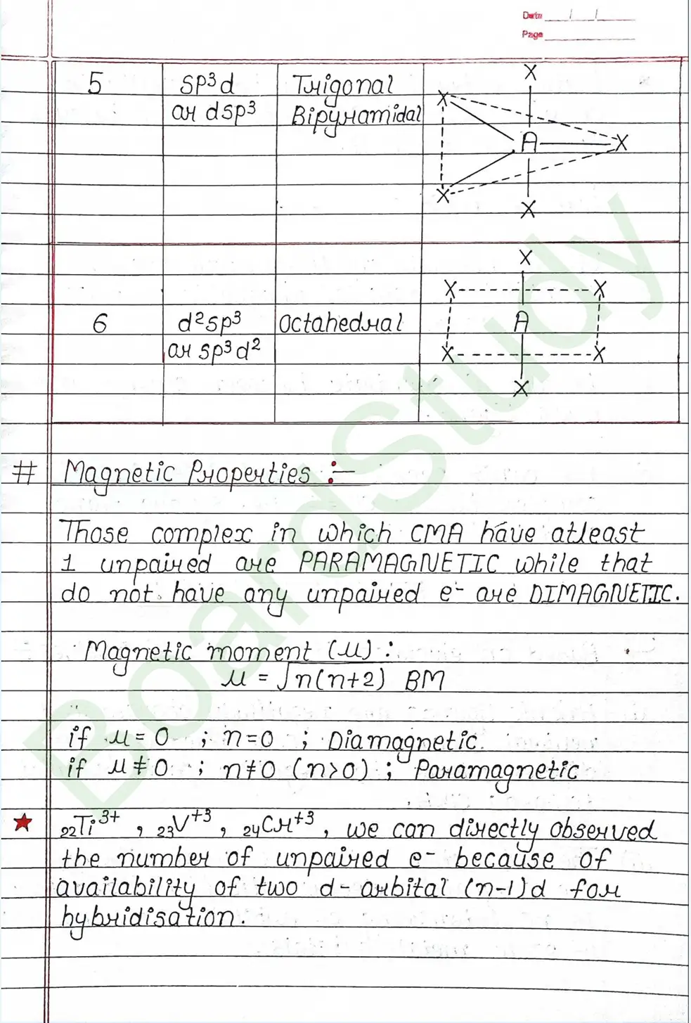 5. Coordination Compounds_page-0035