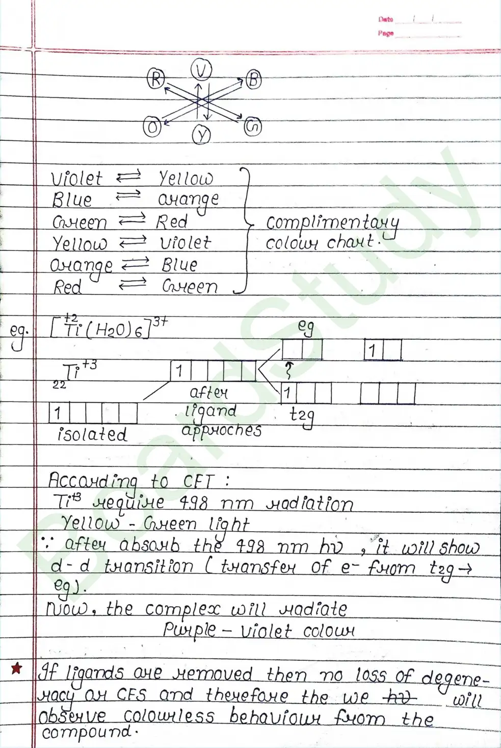 5. Coordination Compounds_page-0043