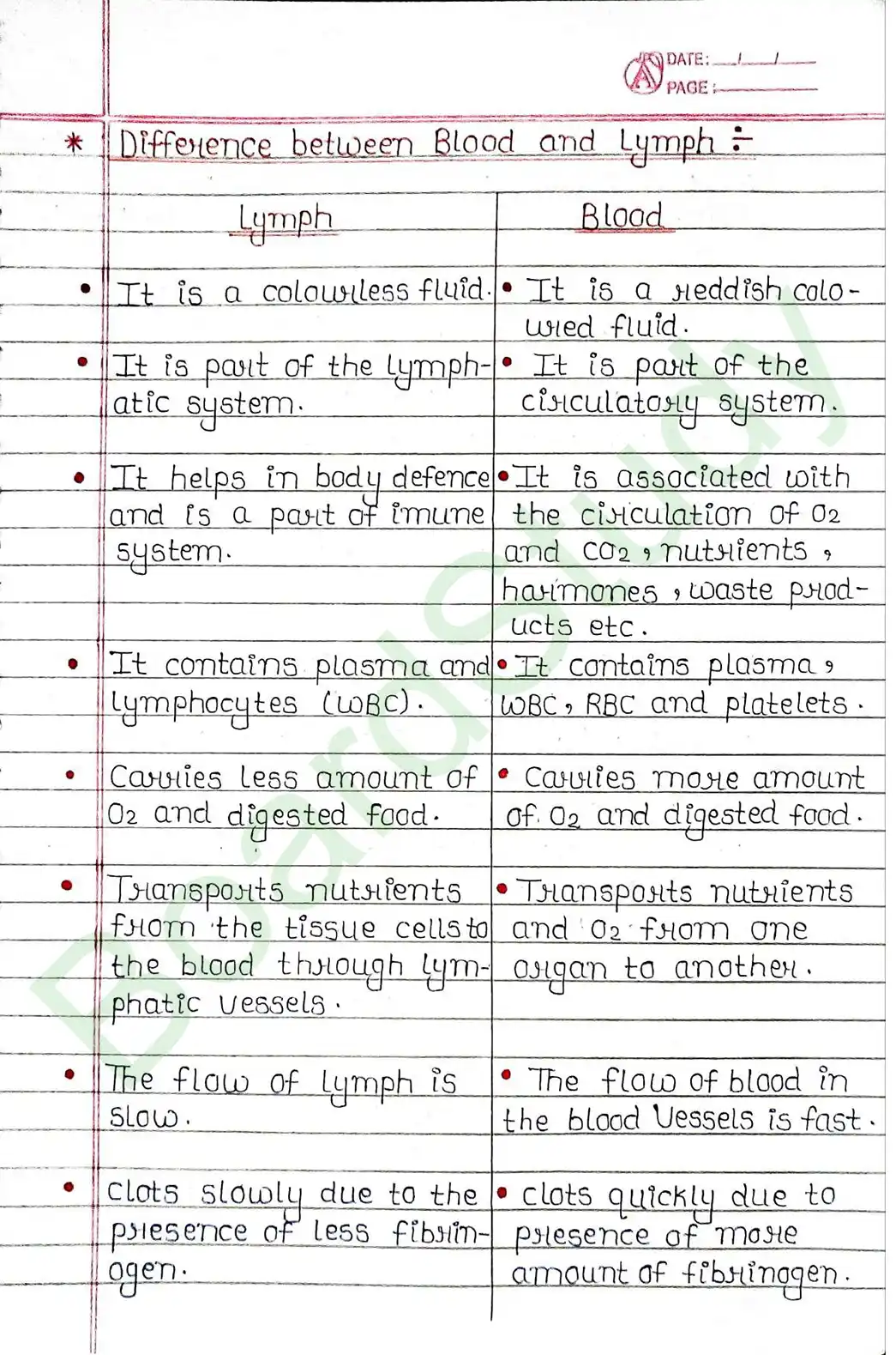 5. Life processes_page-0044