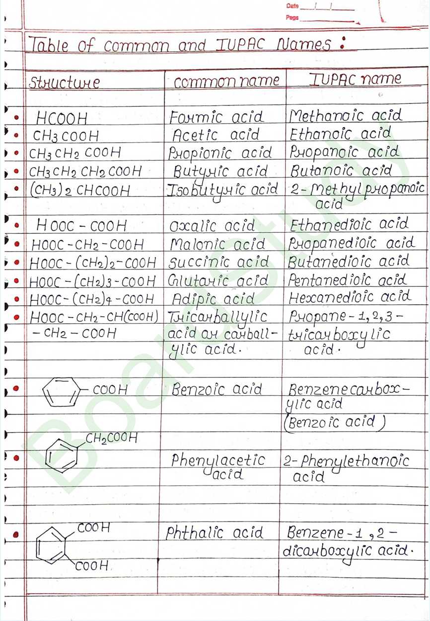 8. Aldehydes, Ketones and Carboxylic Acids_page-0029