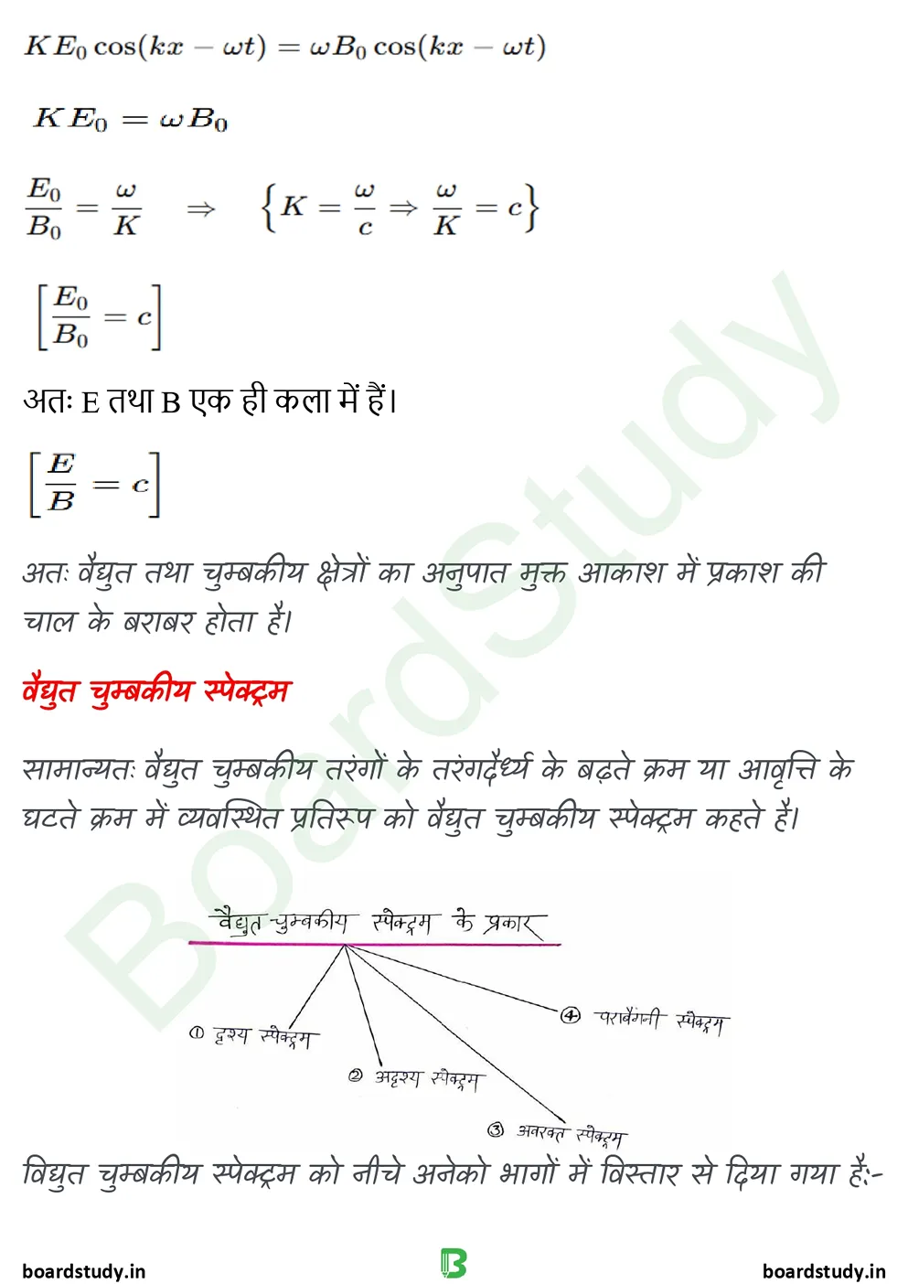8. वैद्युतचुम्बकीय तरंगे - d_page-0004