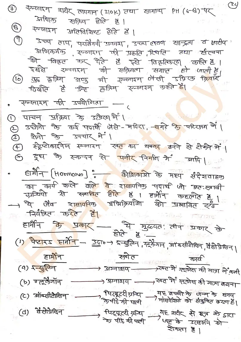 Biomolecules notes in hindi_page-0022