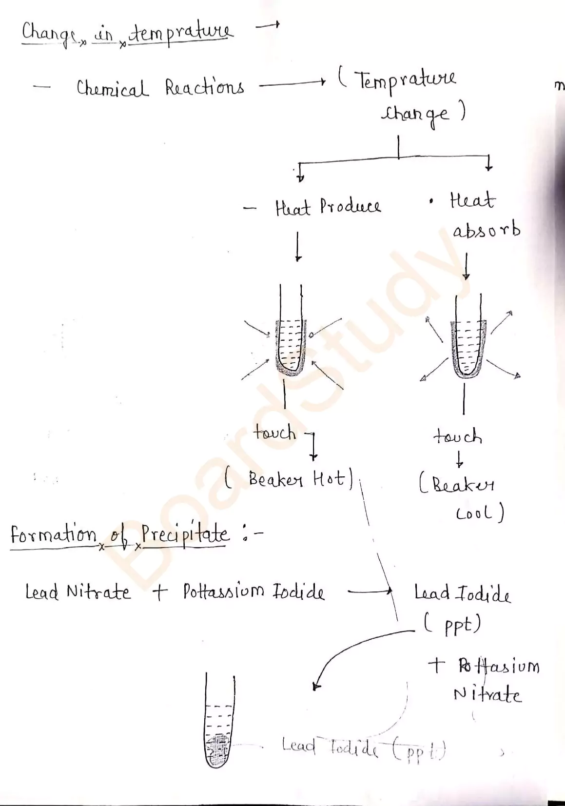 Chemical reaction and equation notes 004