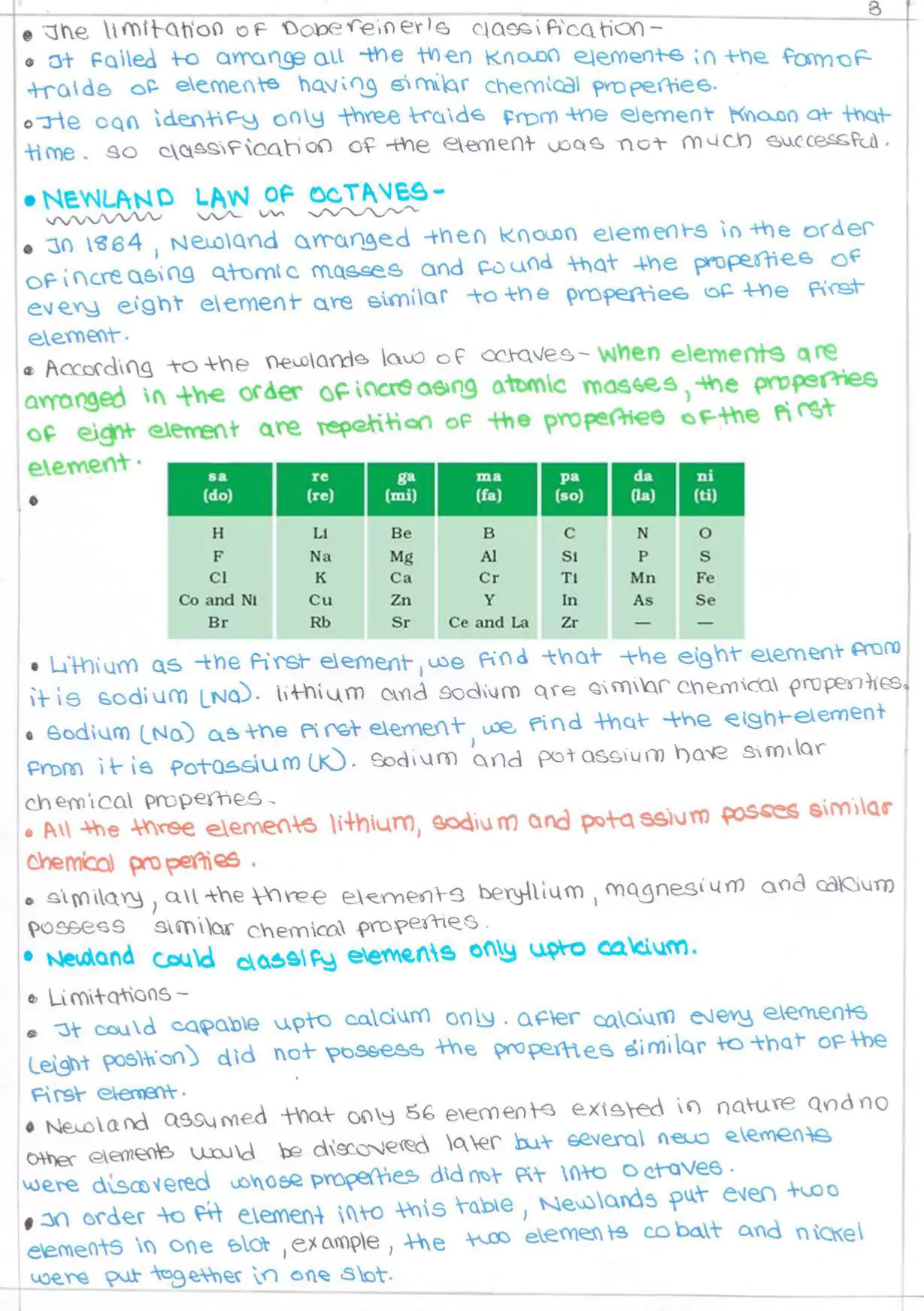 Class 10 science chapter 5 notes 003