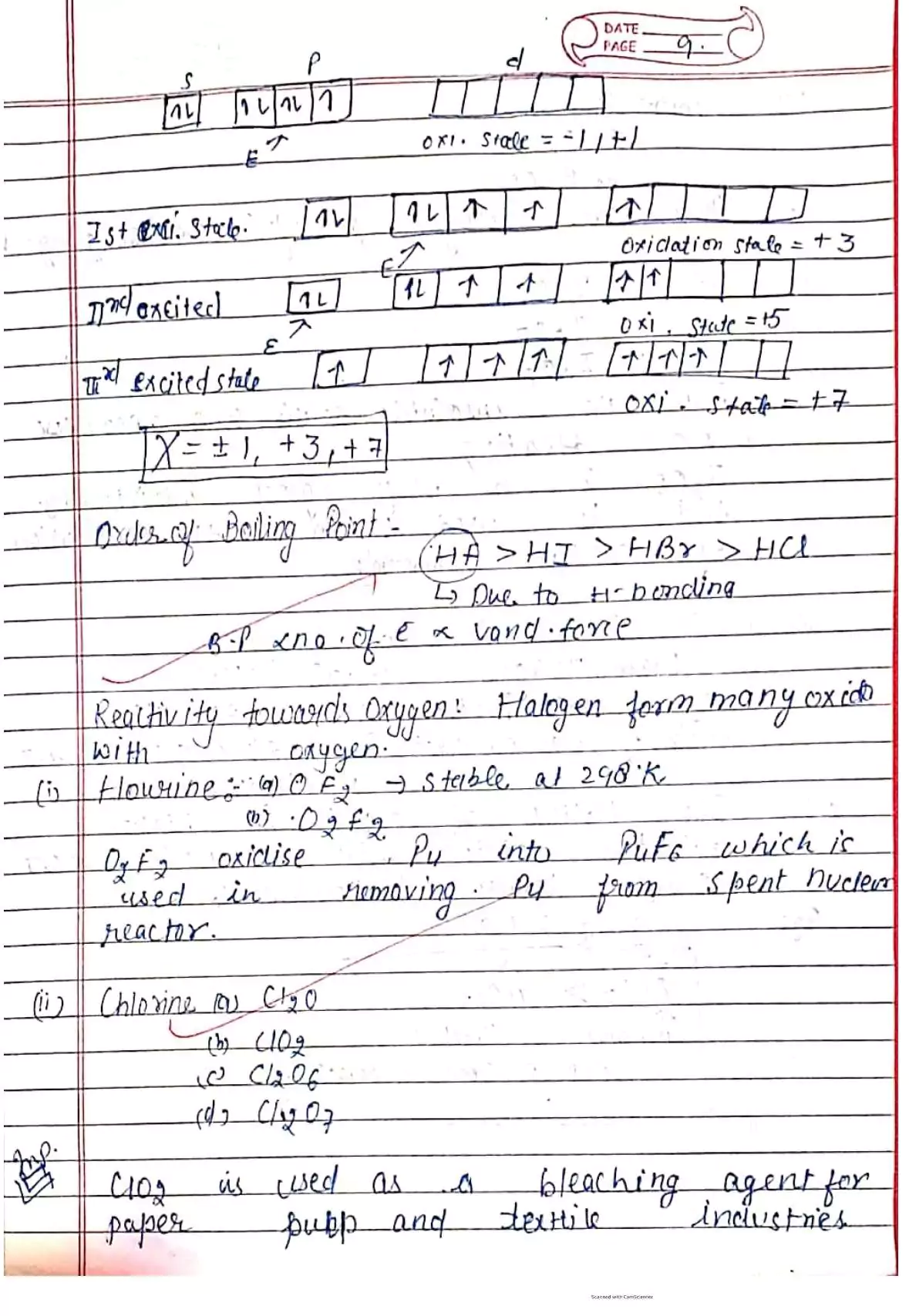 Class 12 Chemistry chapter 7 notes 017