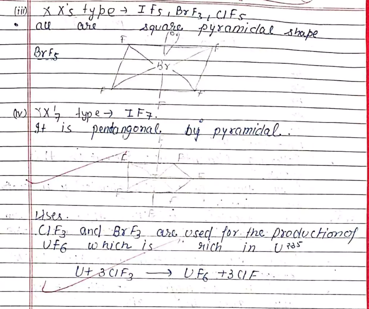 Class 12 Chemistry chapter 7 notes 023