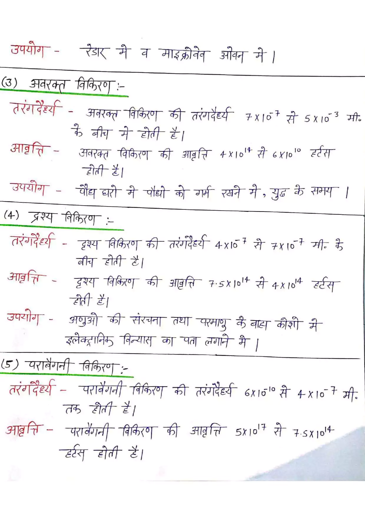 Class 12 physics chapter 8 notes in hindi 006