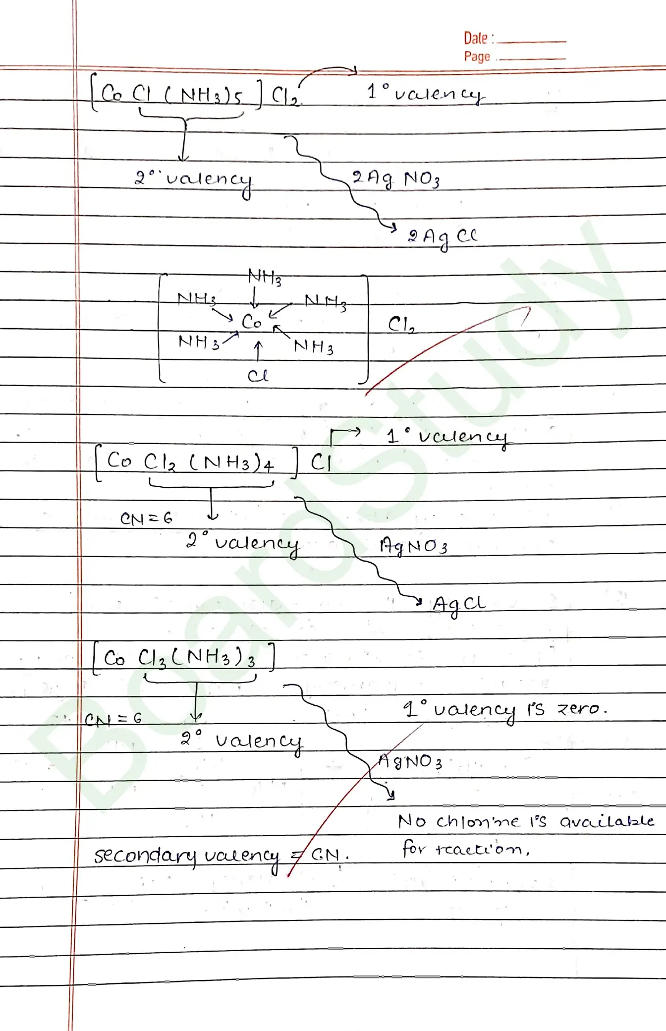 Class 12th Chemistry chapter 9 Notes_page-0003