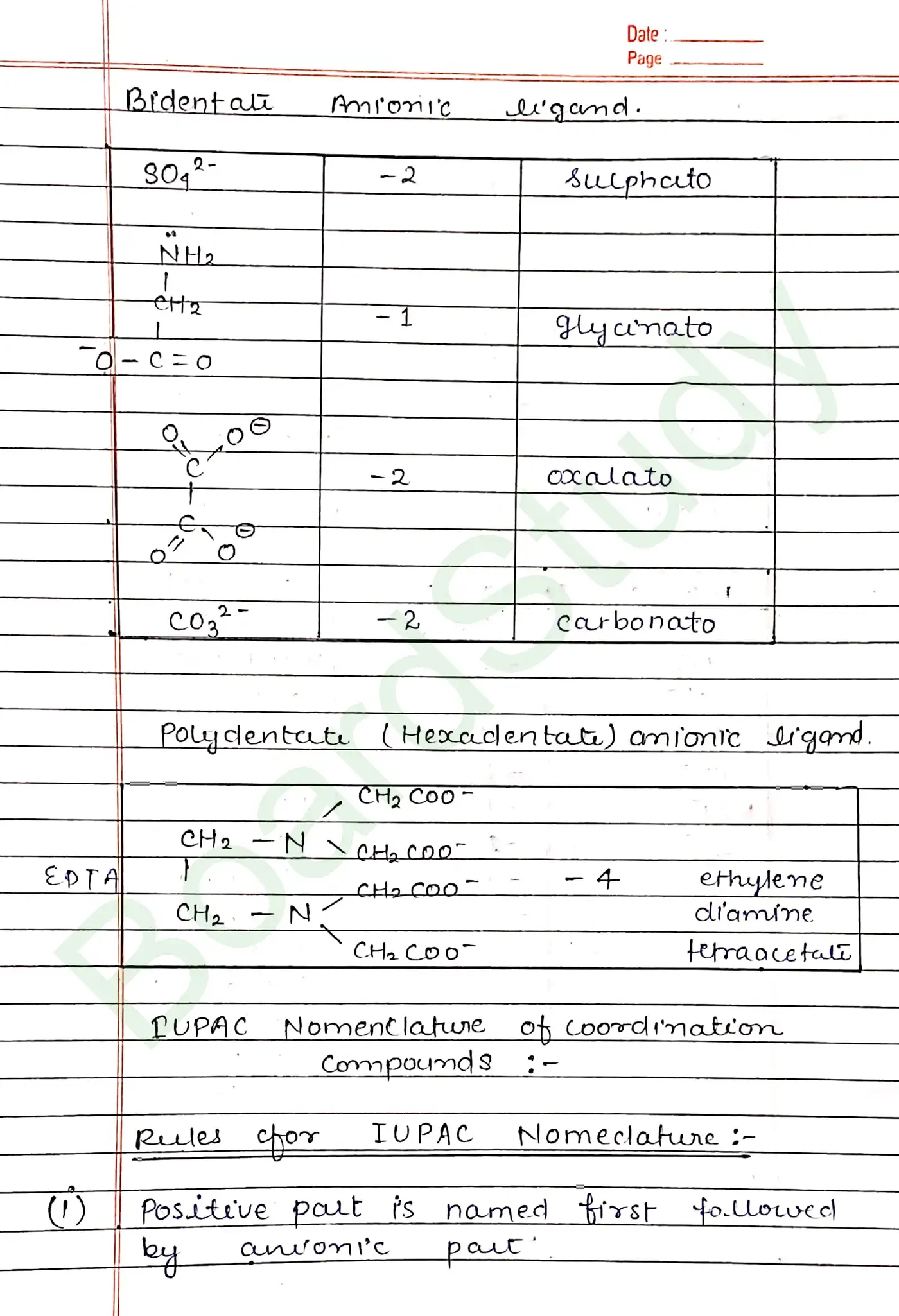 Class 12th Chemistry chapter 9 Notes_page-0013