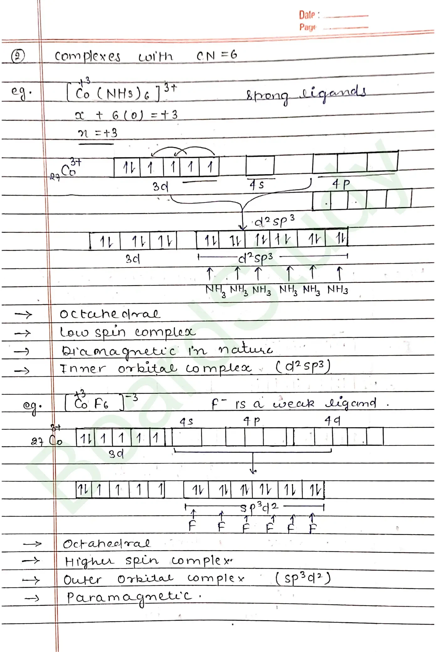 Class 12th Chemistry chapter 9 Notes_page-0029