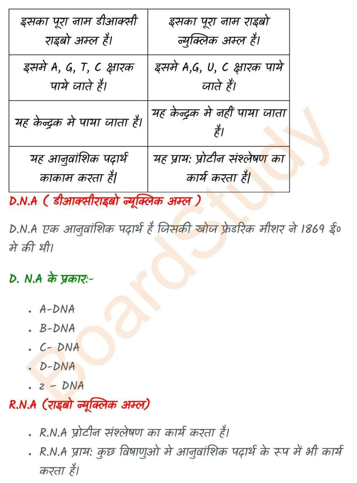 Molecular Basis of Inheritance notes in hindi_page-0005