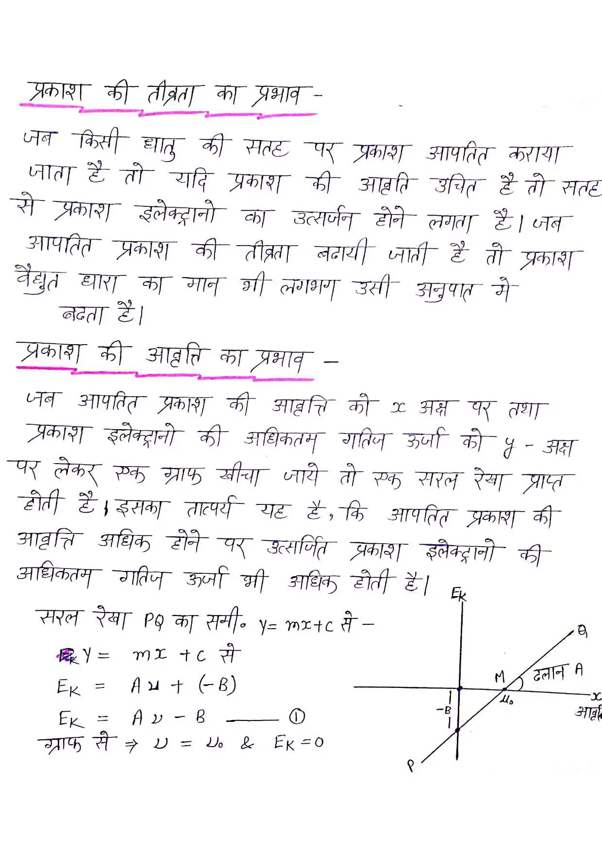 class 12 Physics chapter 11 notes in hindi 002