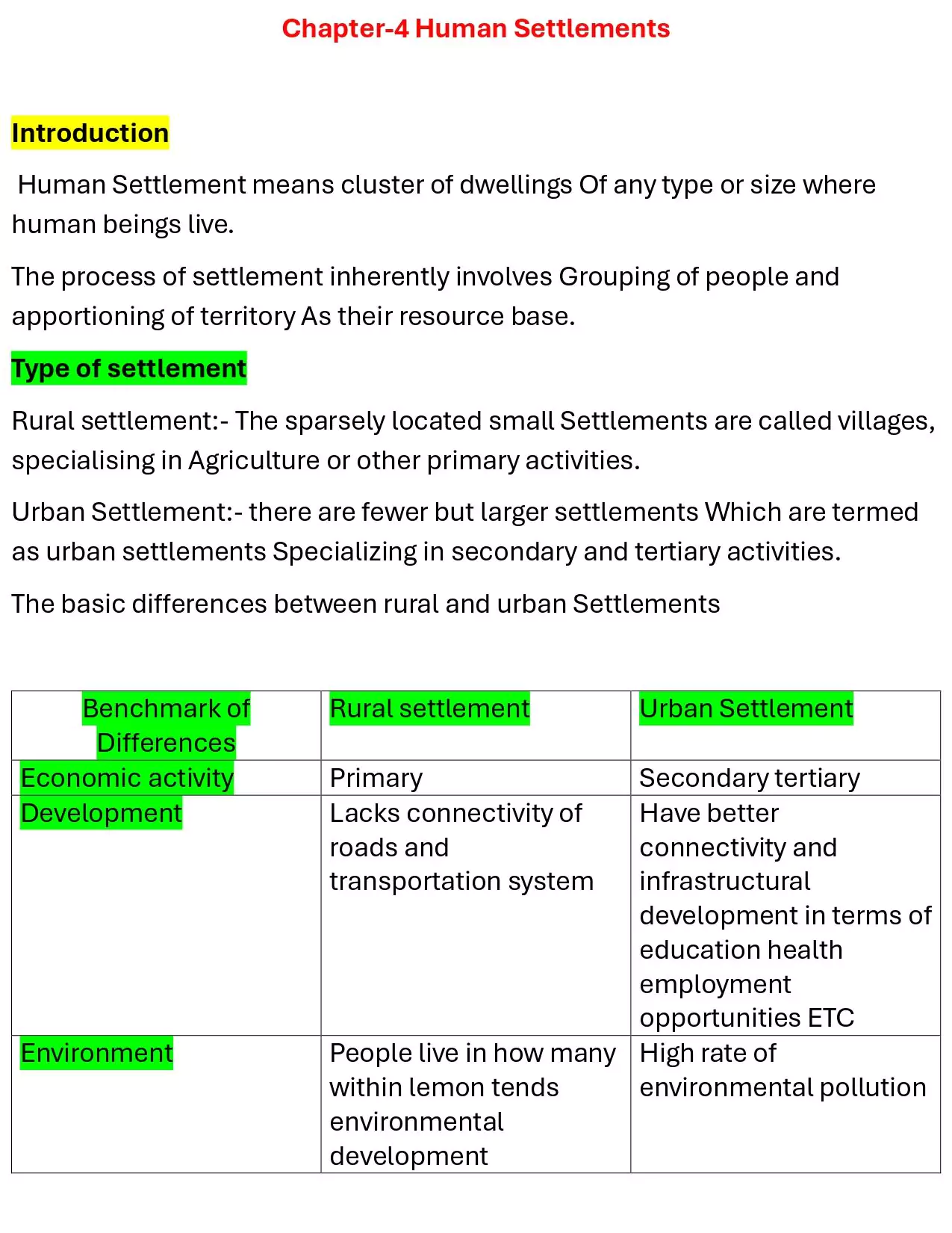 class 12 geography chapter 10 notes 001