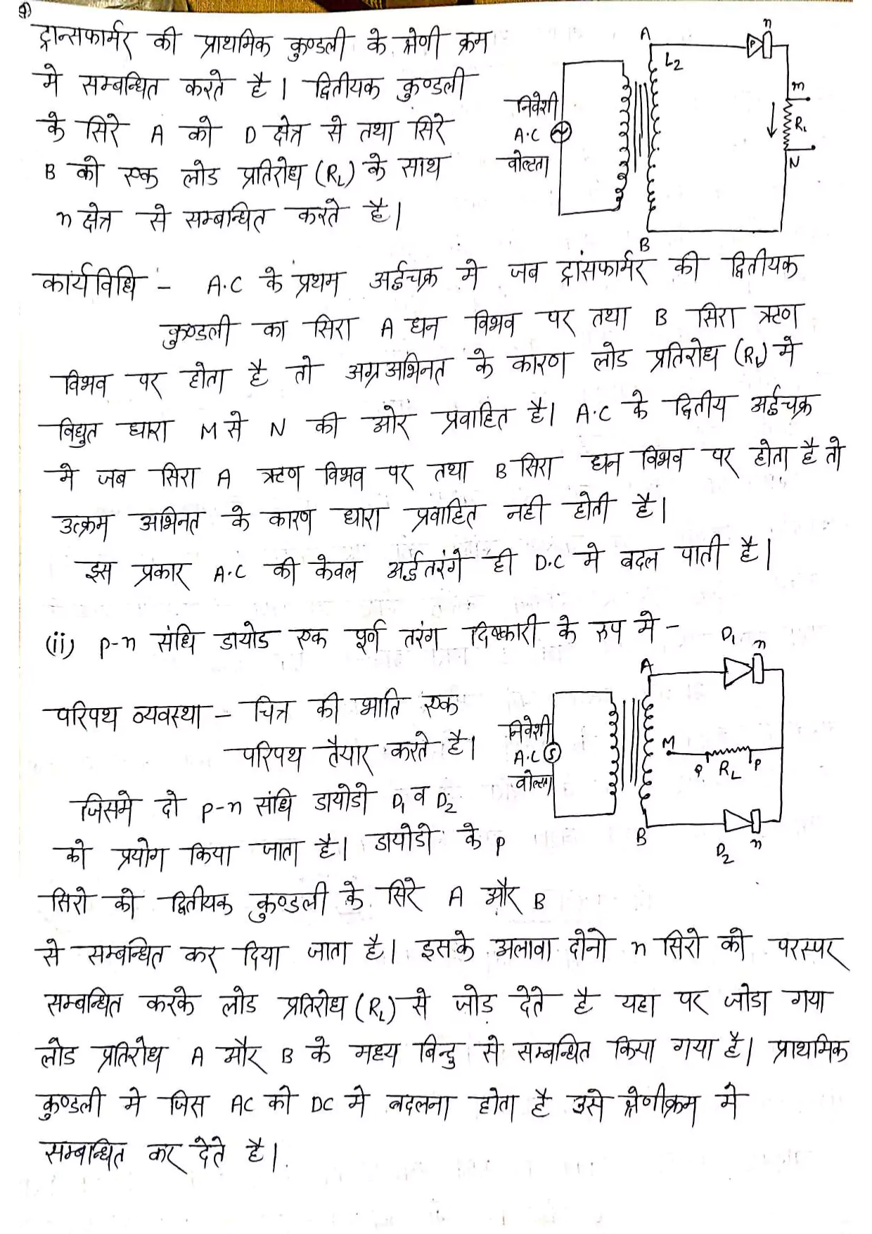 class 12 physics chapter 14 notes in hindi 004