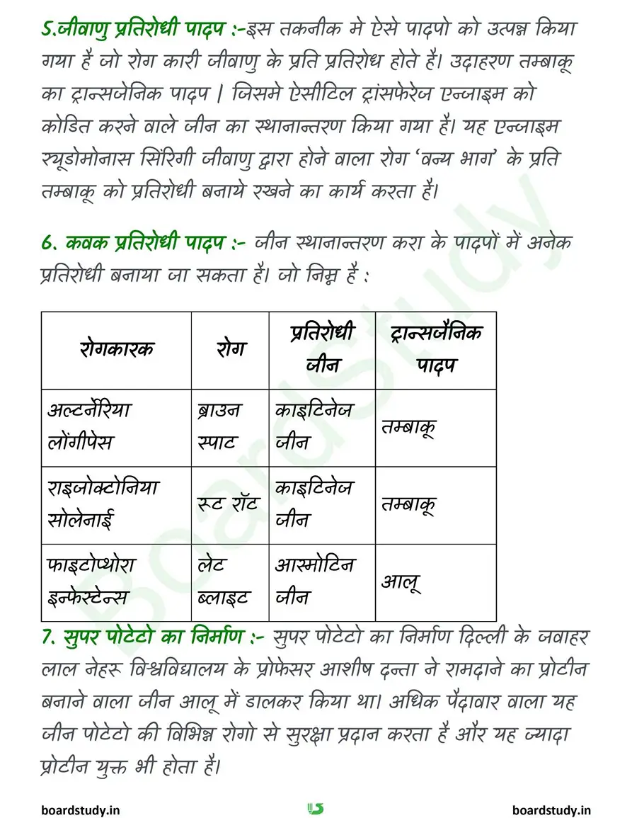 जैव प्रौद्योगिकी एवं उसके प्रयोग Notes_page-0005