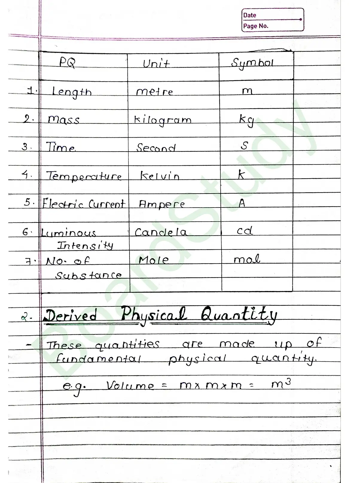 1. Unit & Measurement_page-0002