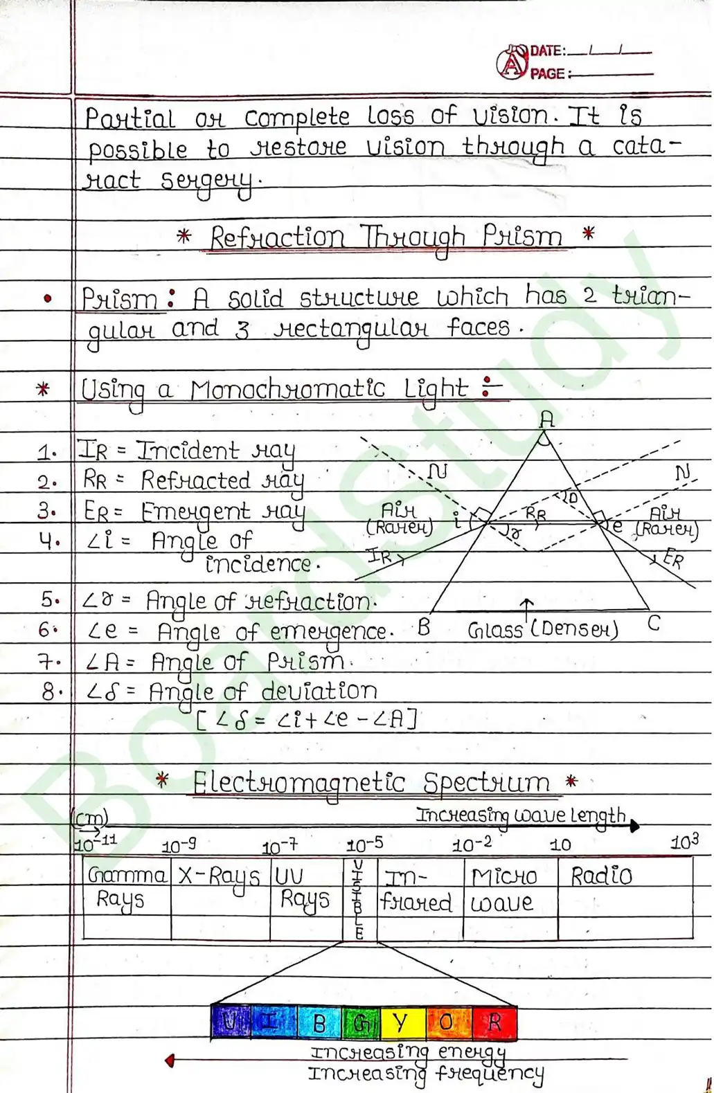 10. The Human Eye and The Colorful World_page-0009