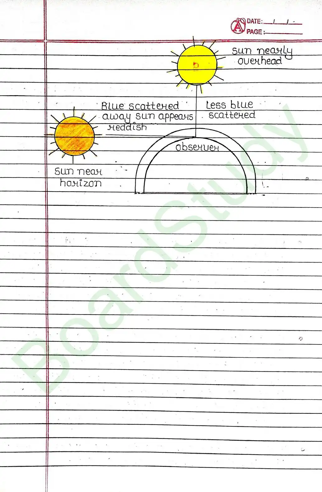 10. The Human Eye and The Colorful World_page-0018