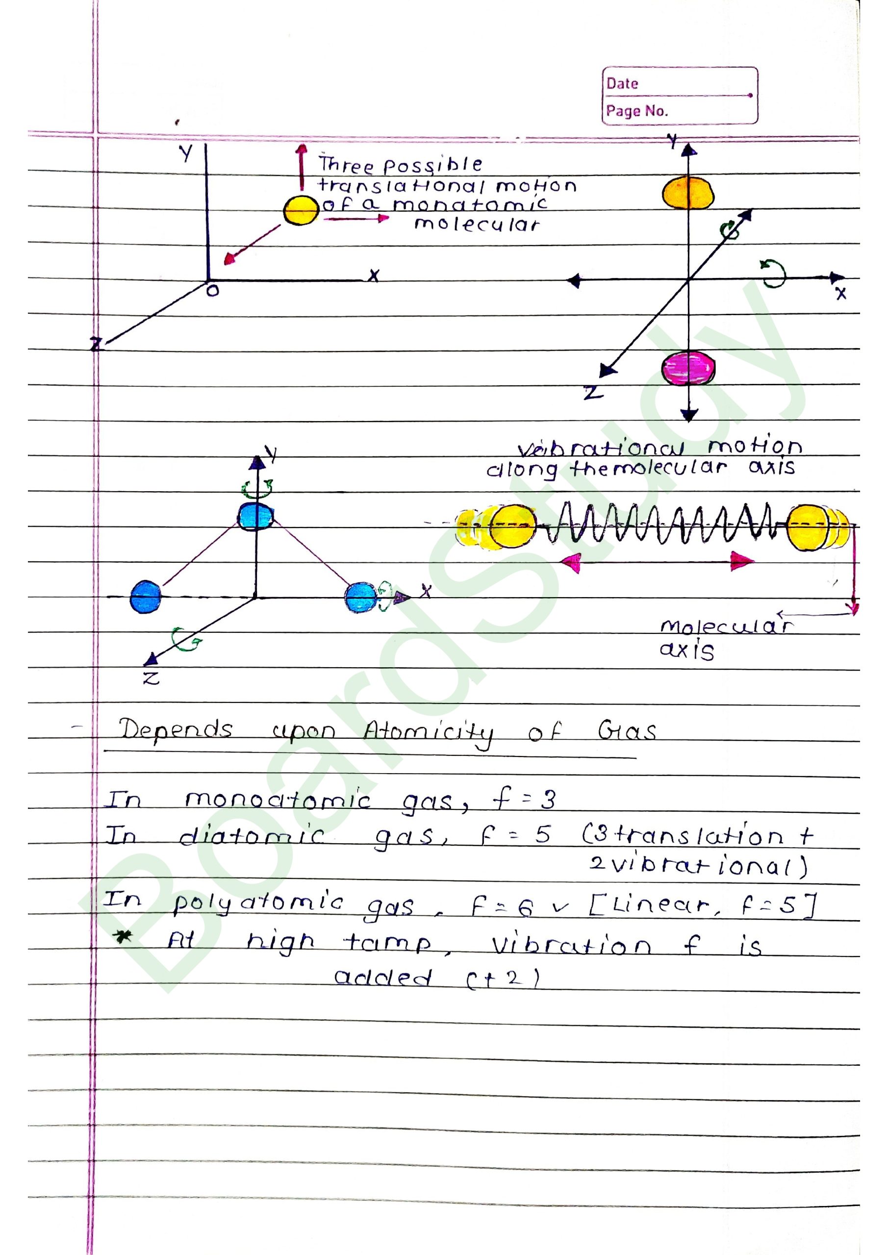 11. Thermodynamics_page-0005