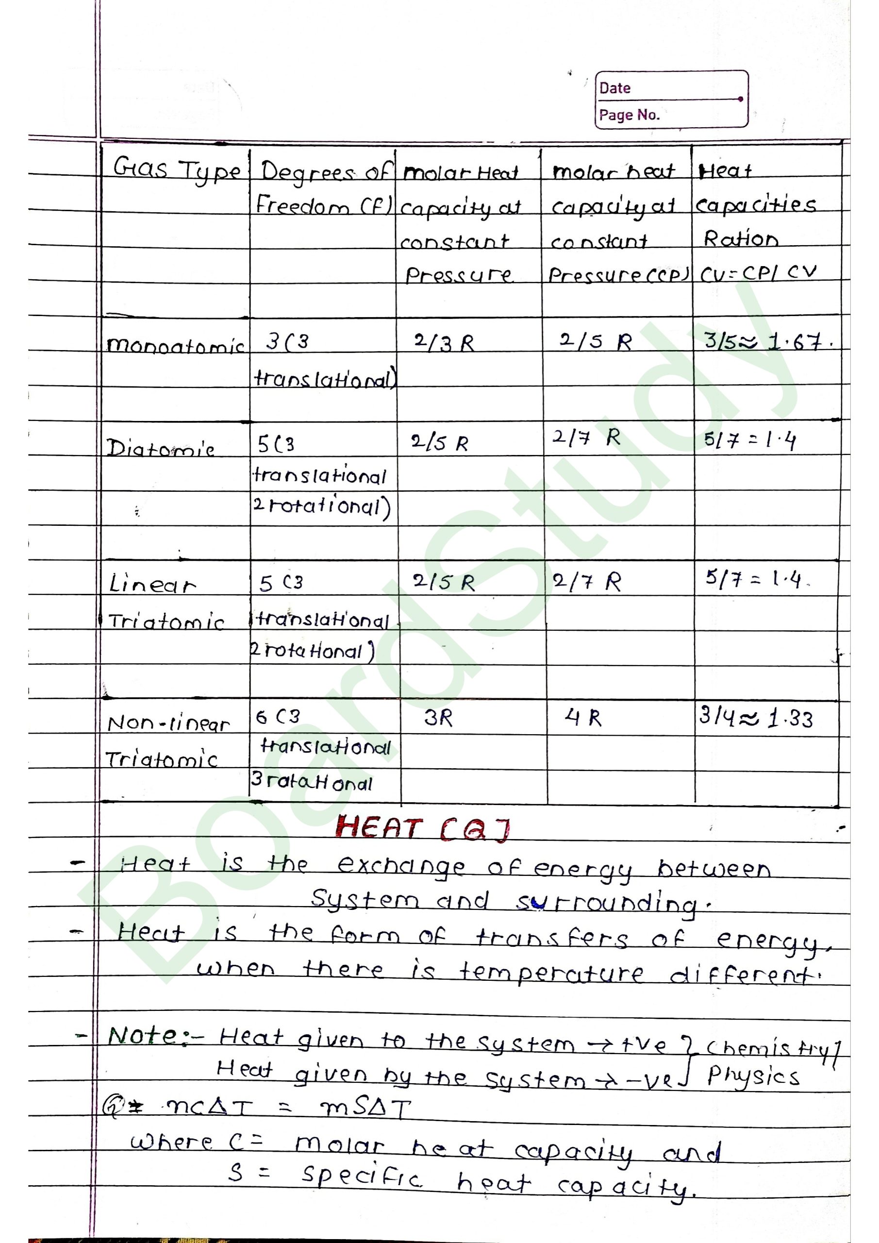 11. Thermodynamics_page-0010