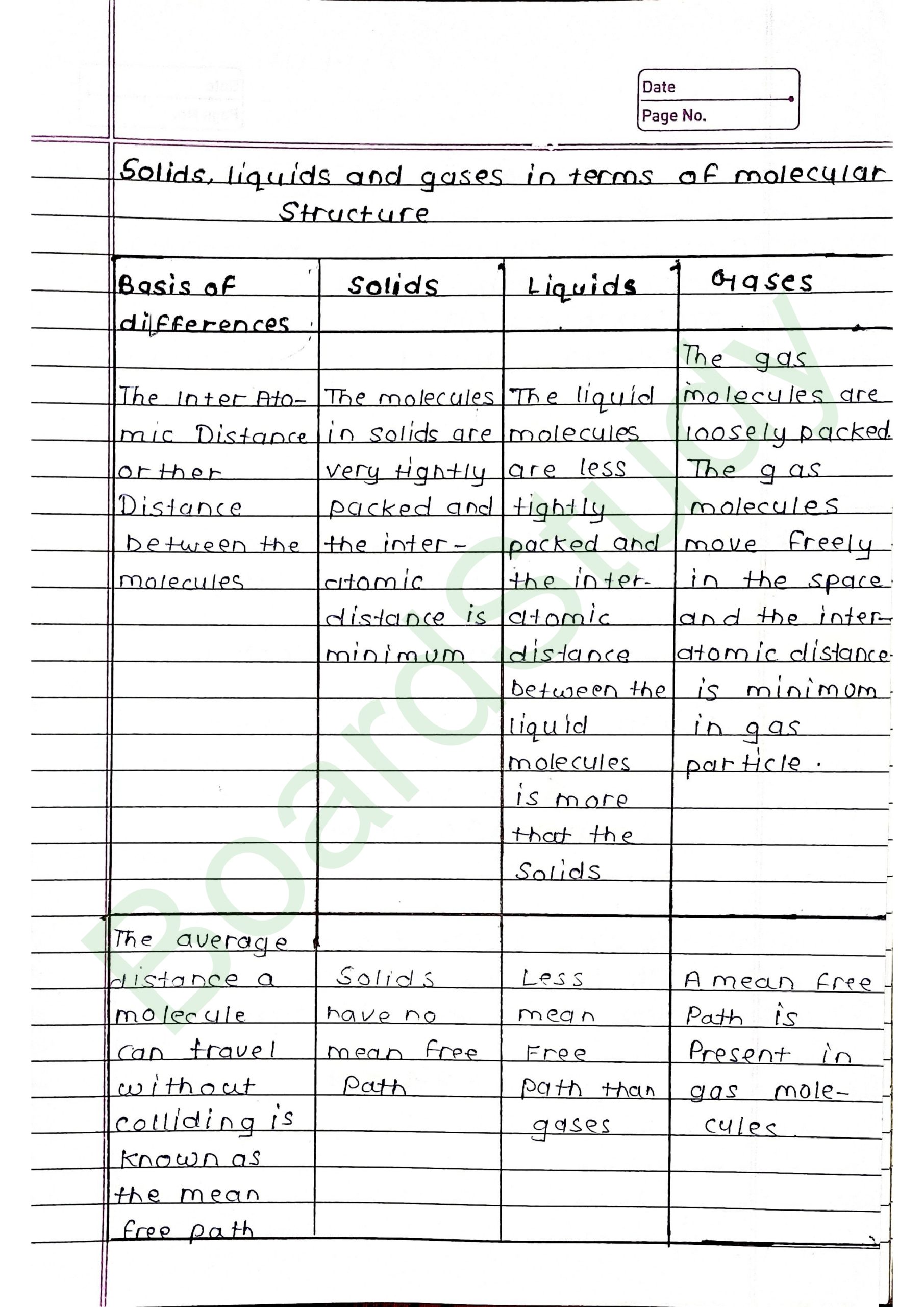 12. Kinetic theory of gases_page-0002