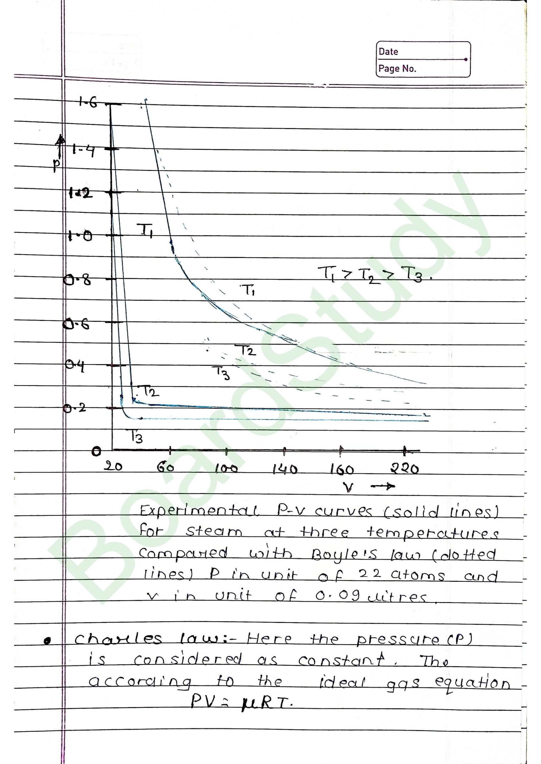 12. Kinetic theory of gases_page-0008