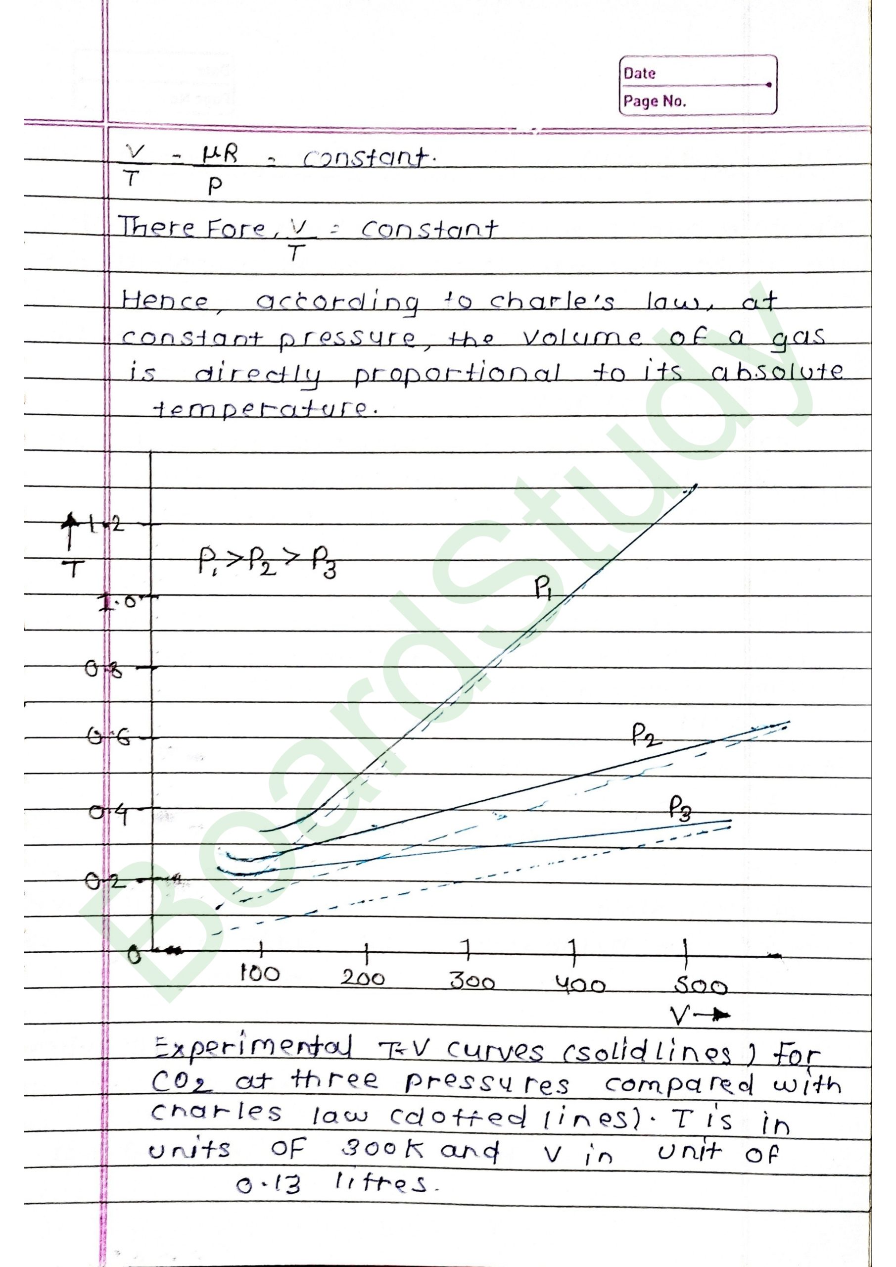 12. Kinetic theory of gases_page-0009