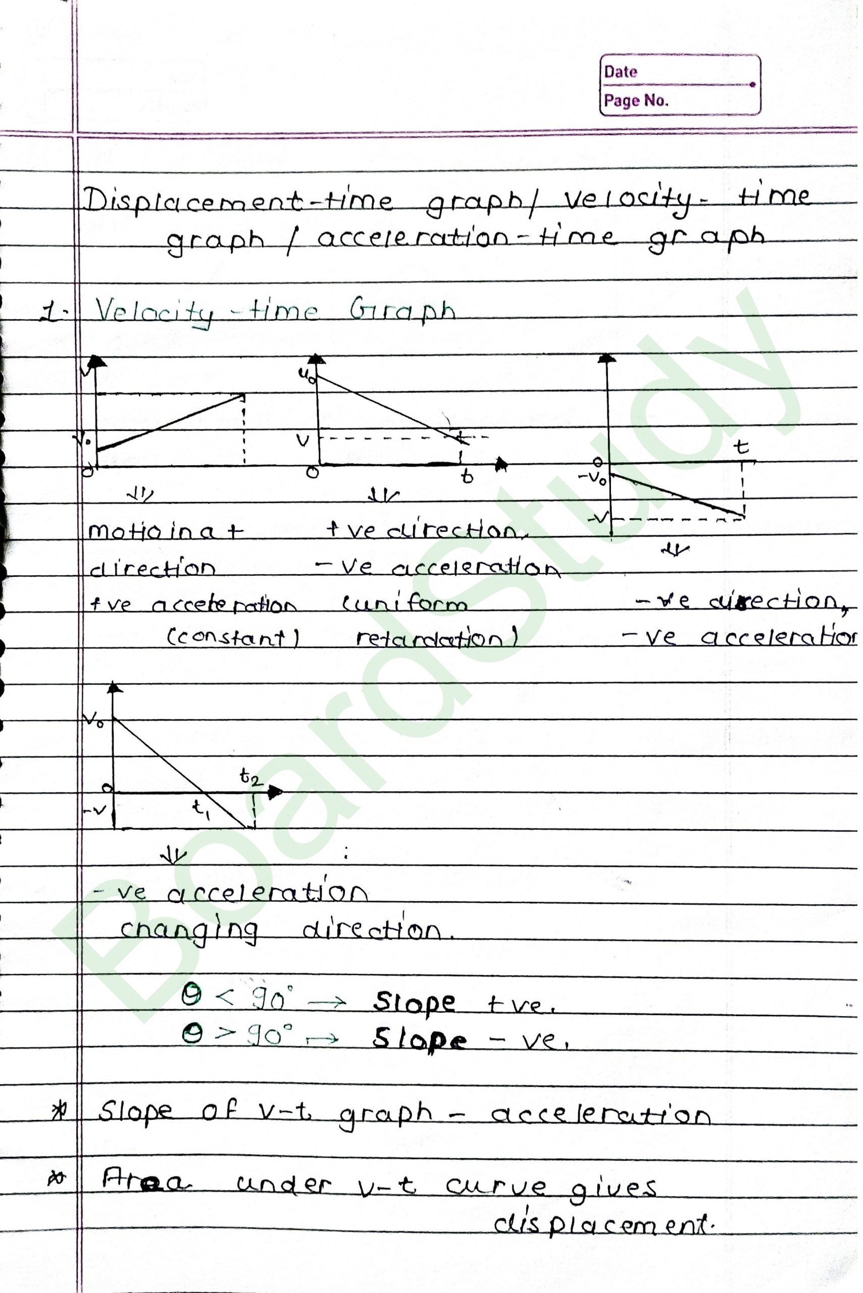 2. Motion in straight line_page-0017