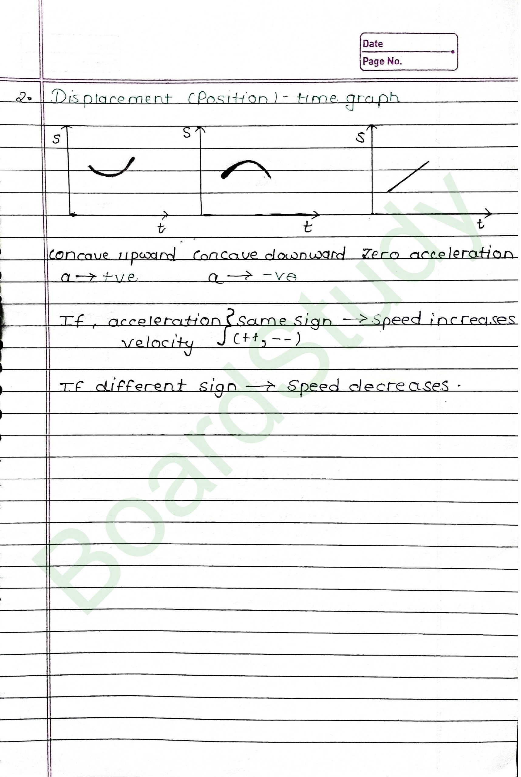 2. Motion in straight line_page-0018